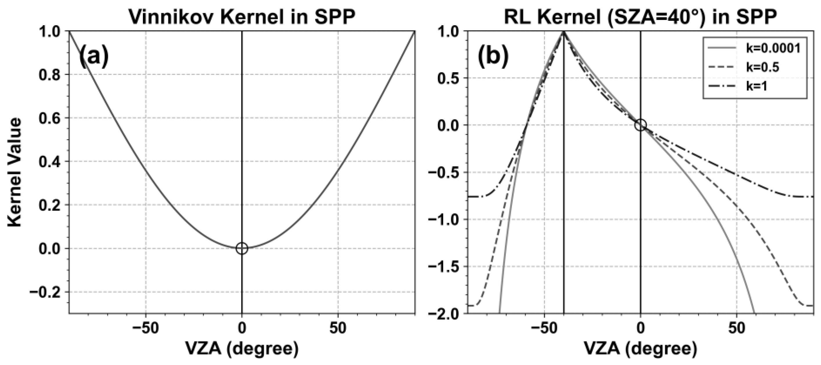 Remotesensing 16 01790 g002 Remotesensing 16 01790 g002