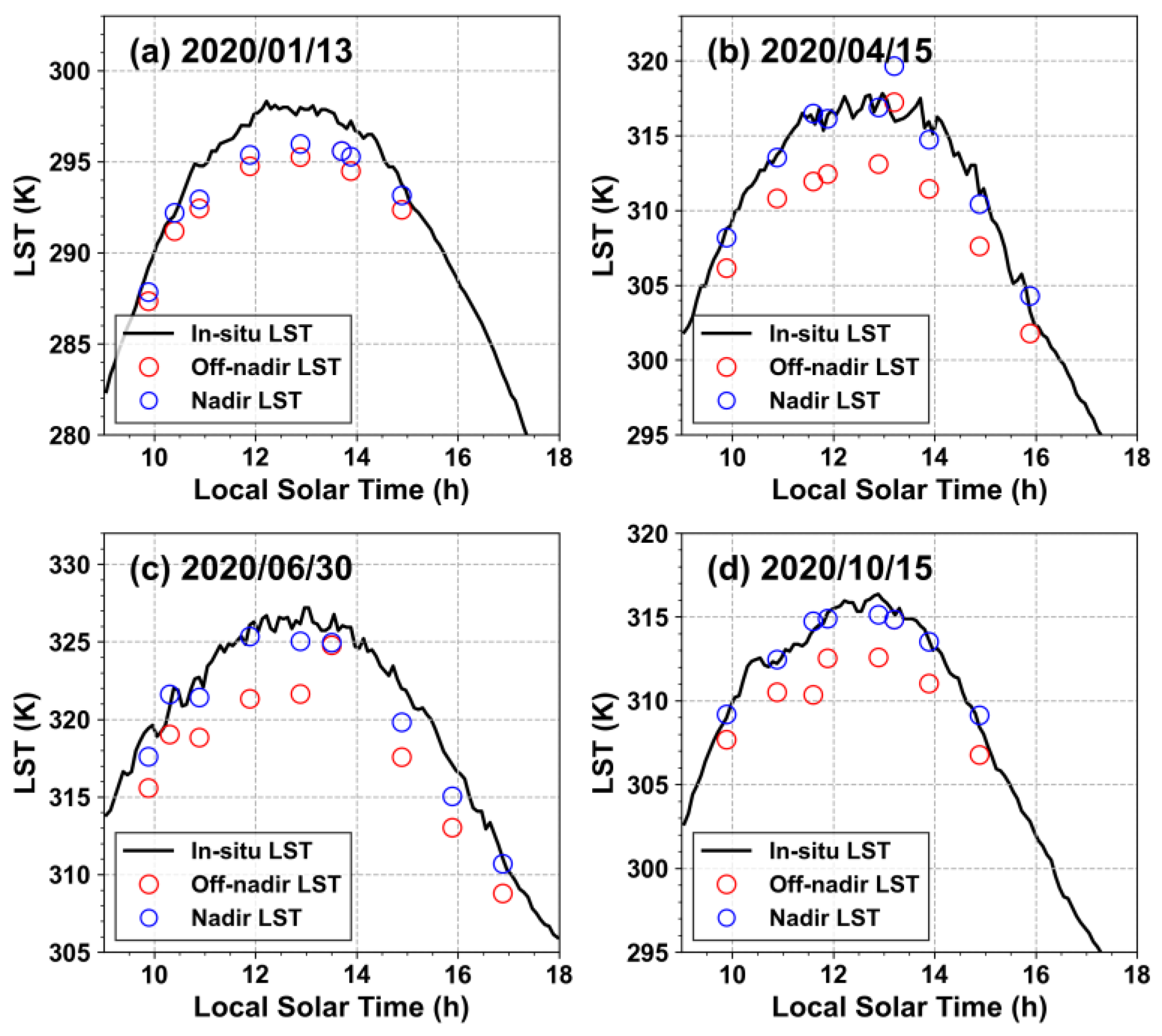 Remotesensing 16 01790 g006 Remotesensing 16 01790 g006