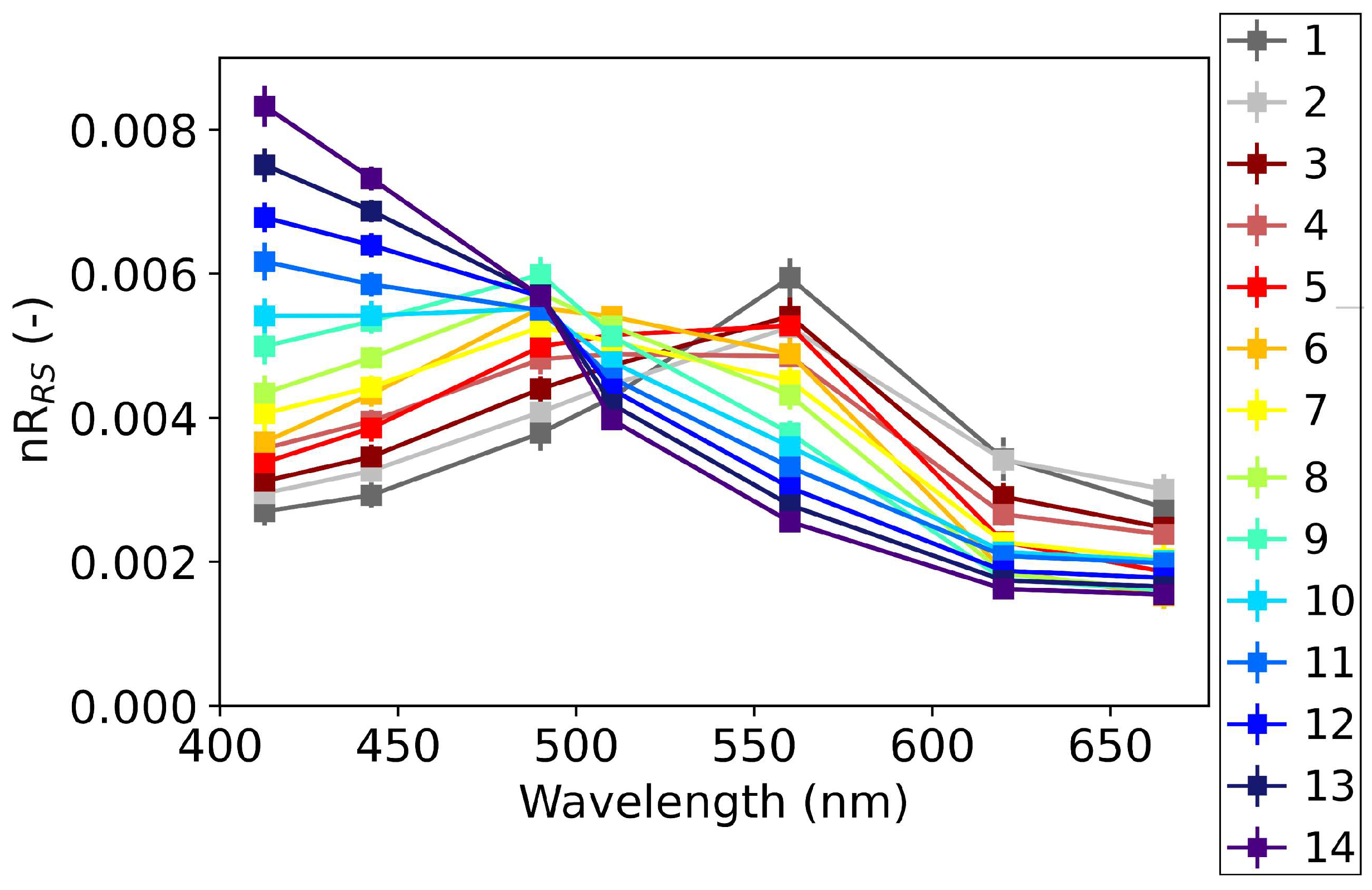 Remotesensing 16 01793 g002