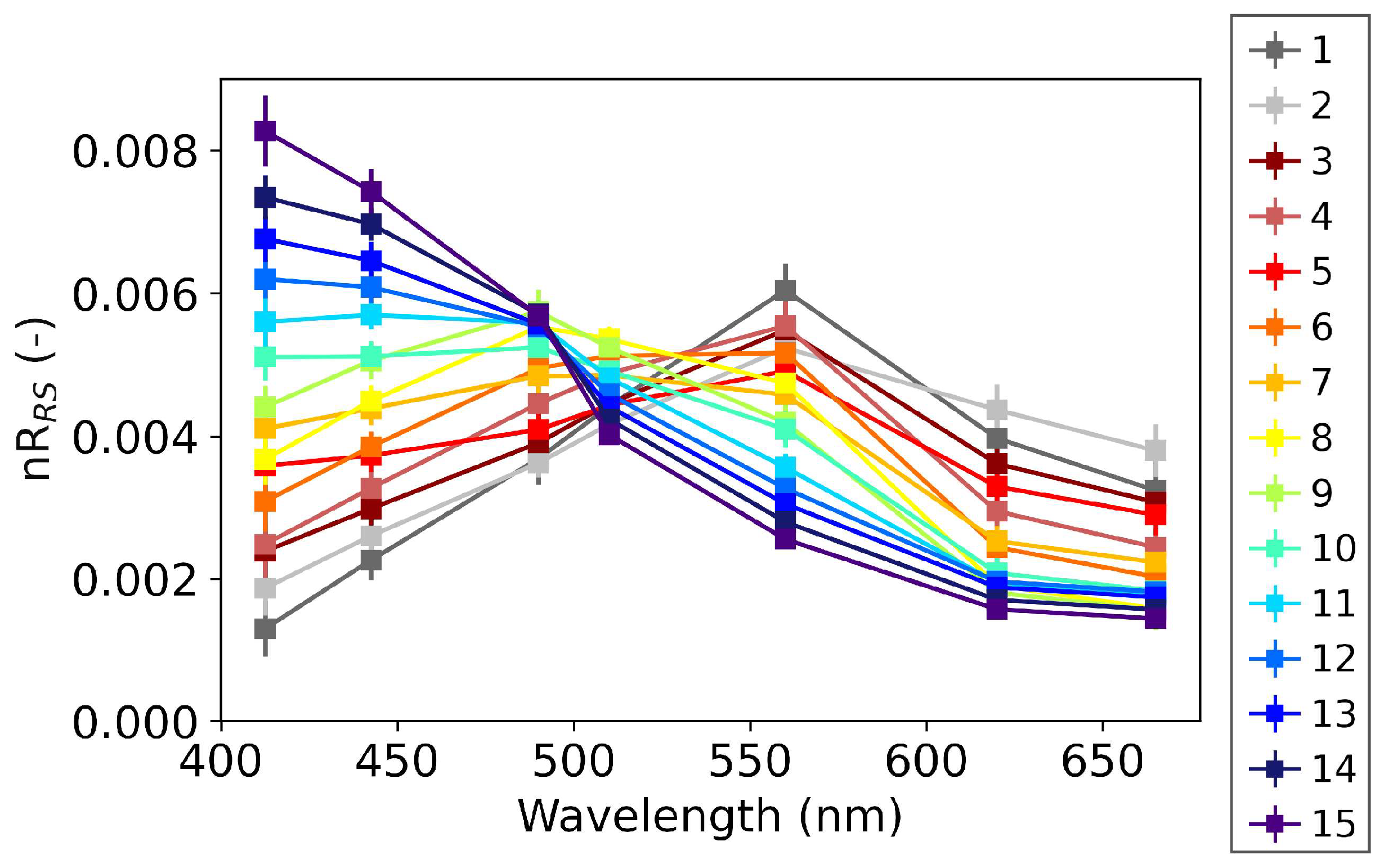 Remotesensing 16 01793 g004