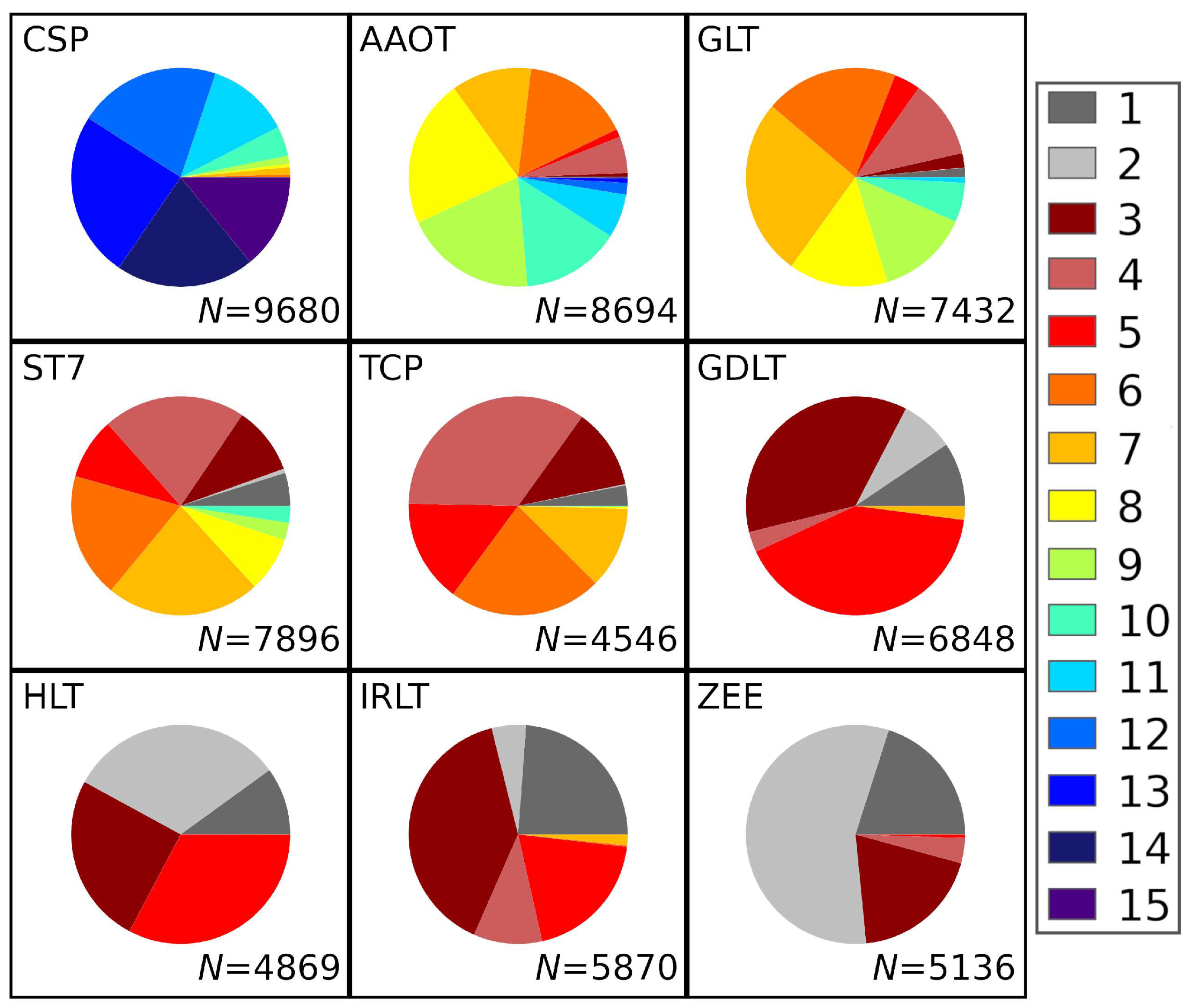 Remotesensing 16 01793 g006