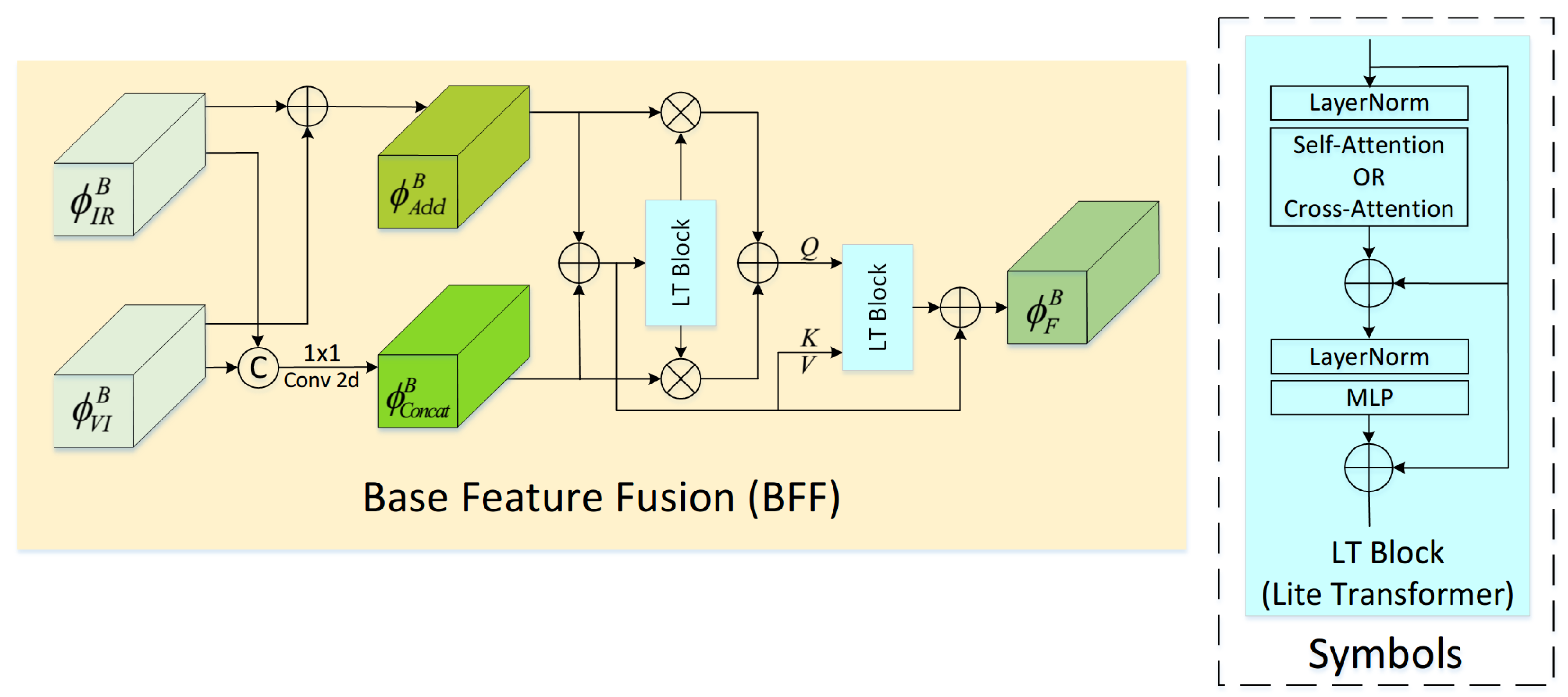 Remotesensing 16 01795 g003