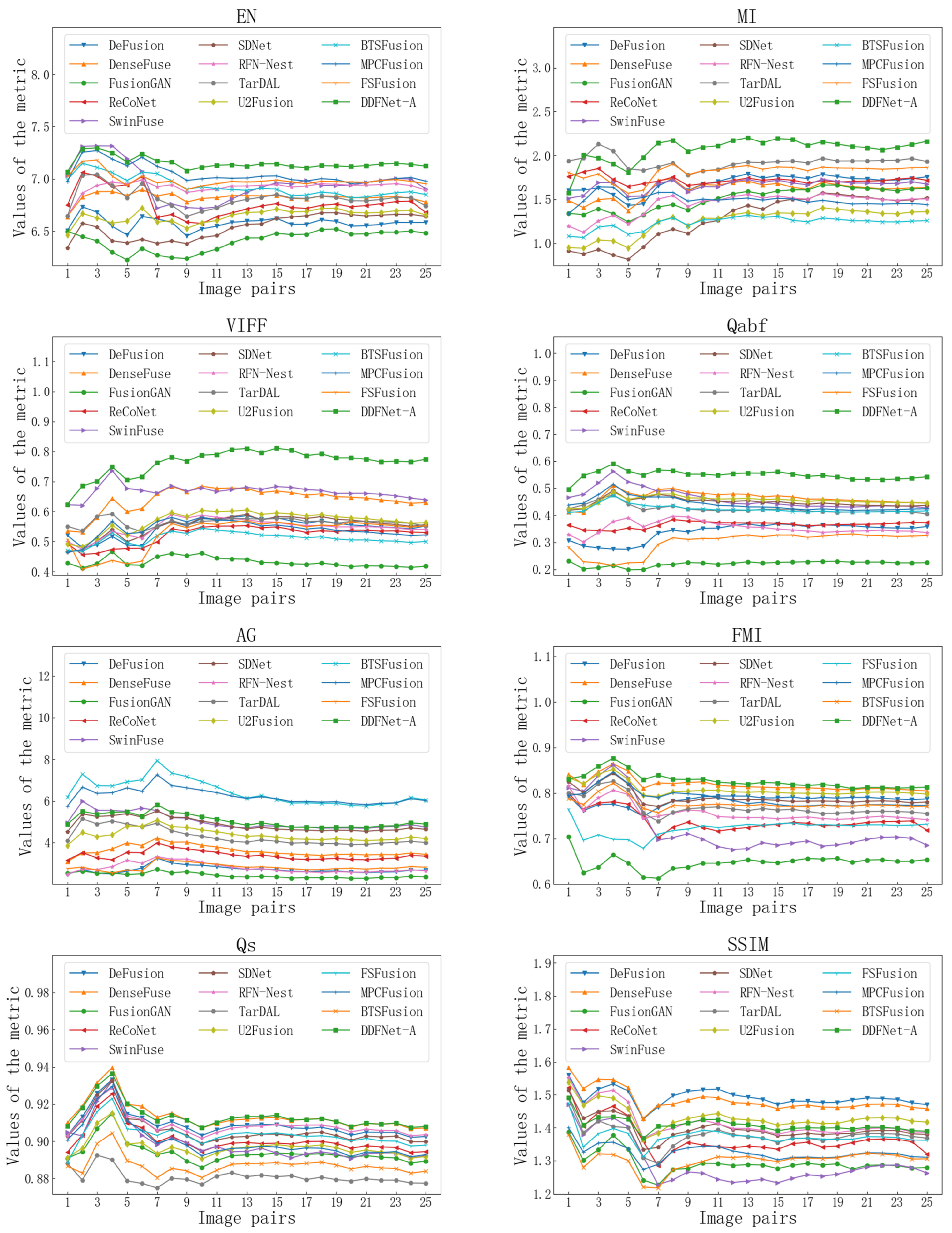 Remotesensing 16 01795 g007