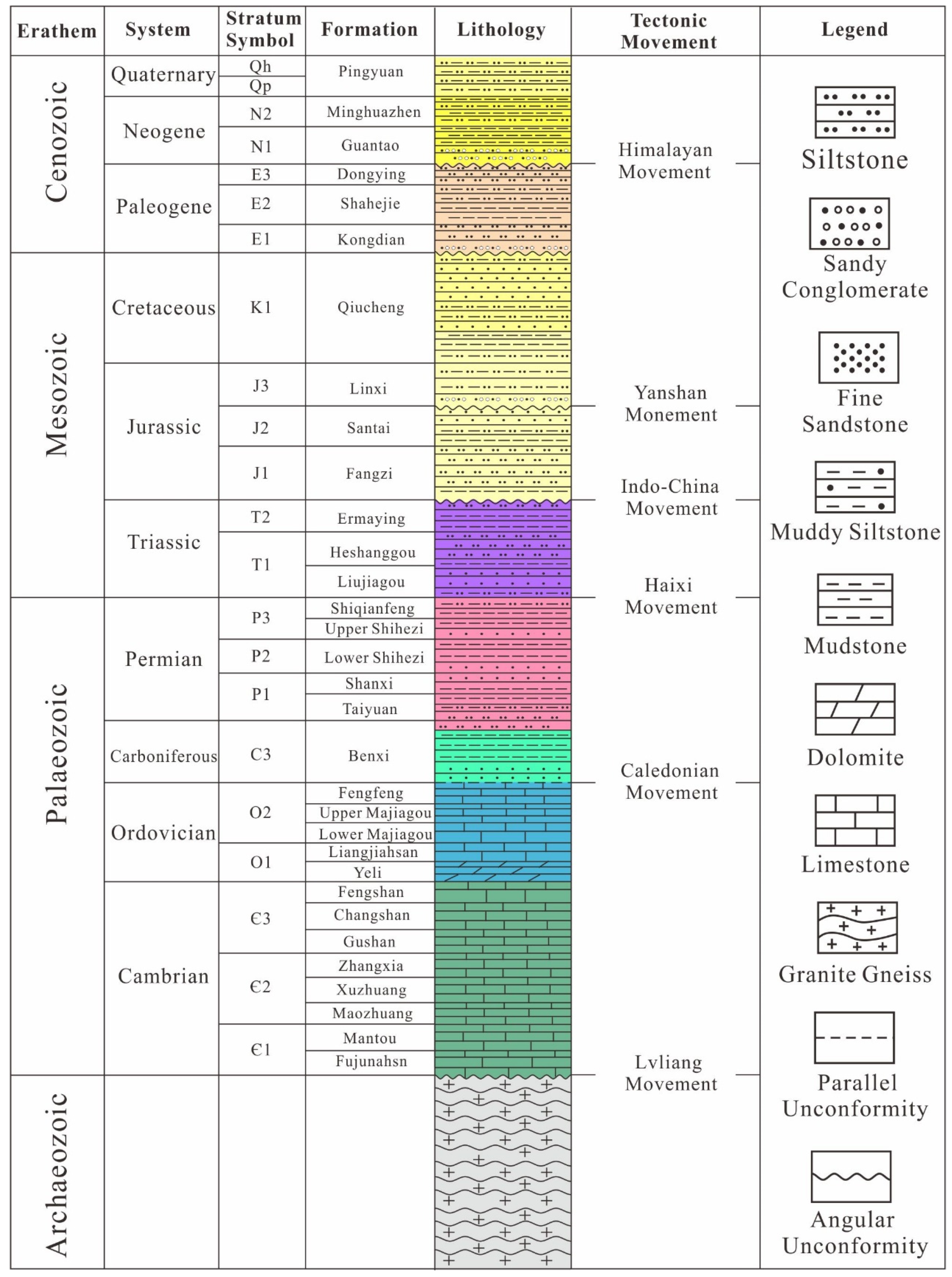Remotesensing 16 01796 g003 Remotesensing 16 01796 g003