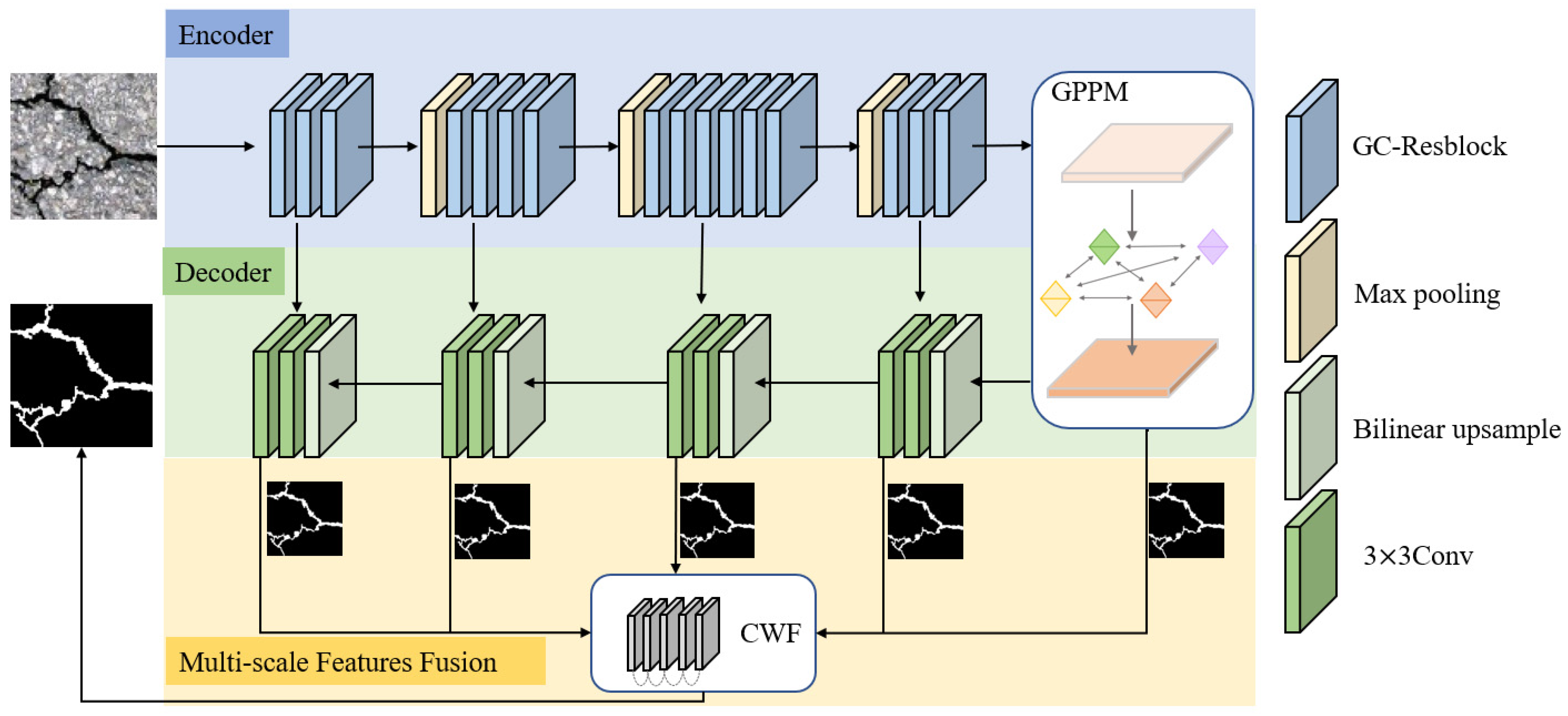 Remotesensing 16 01797 g001