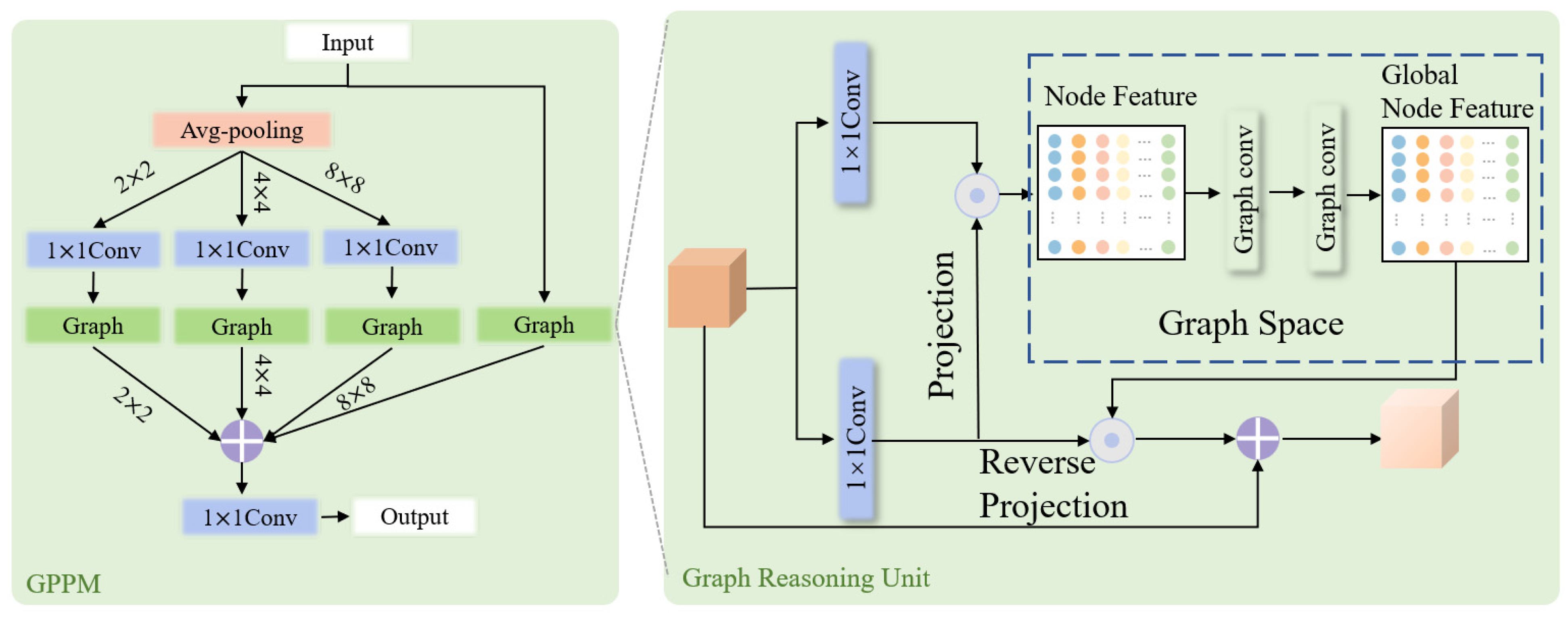 Remotesensing 16 01797 g003