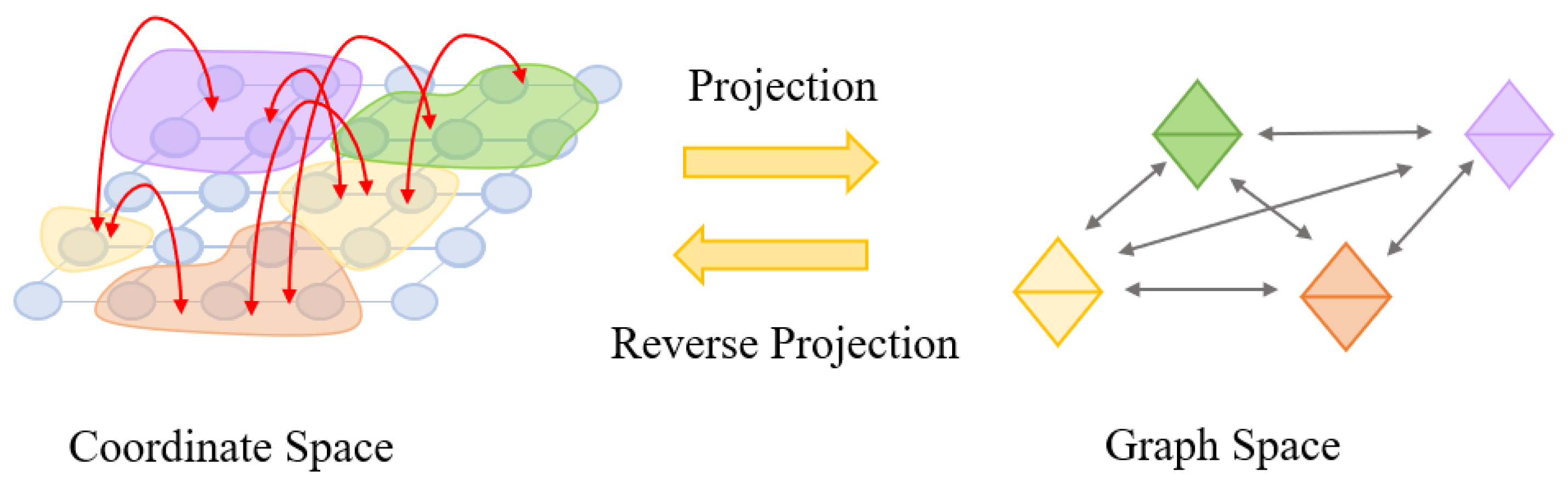 Remotesensing 16 01797 g004