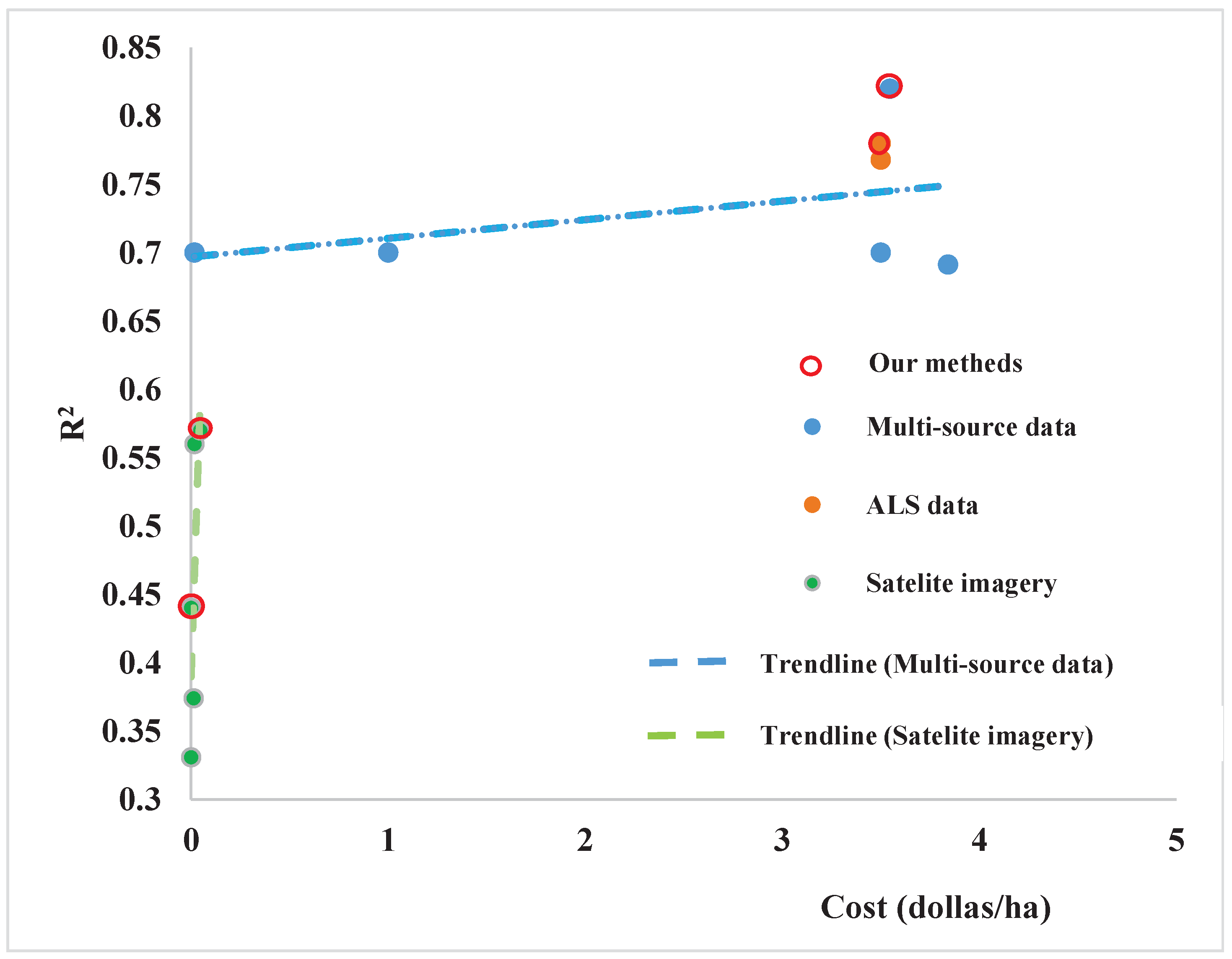 Remotesensing 16 01804 g006