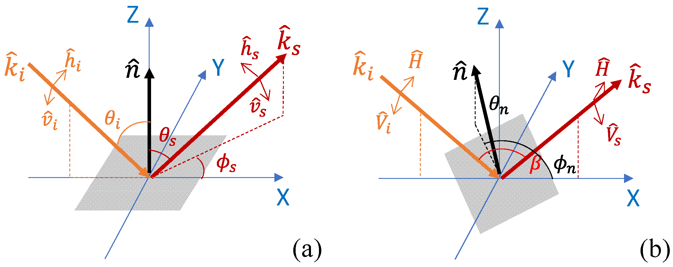 Remotesensing 16 01807 g001