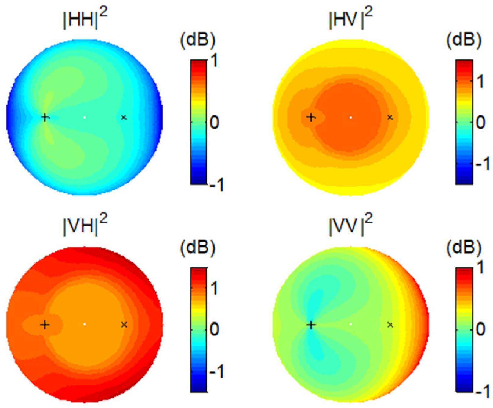 Remotesensing 16 01807 g004