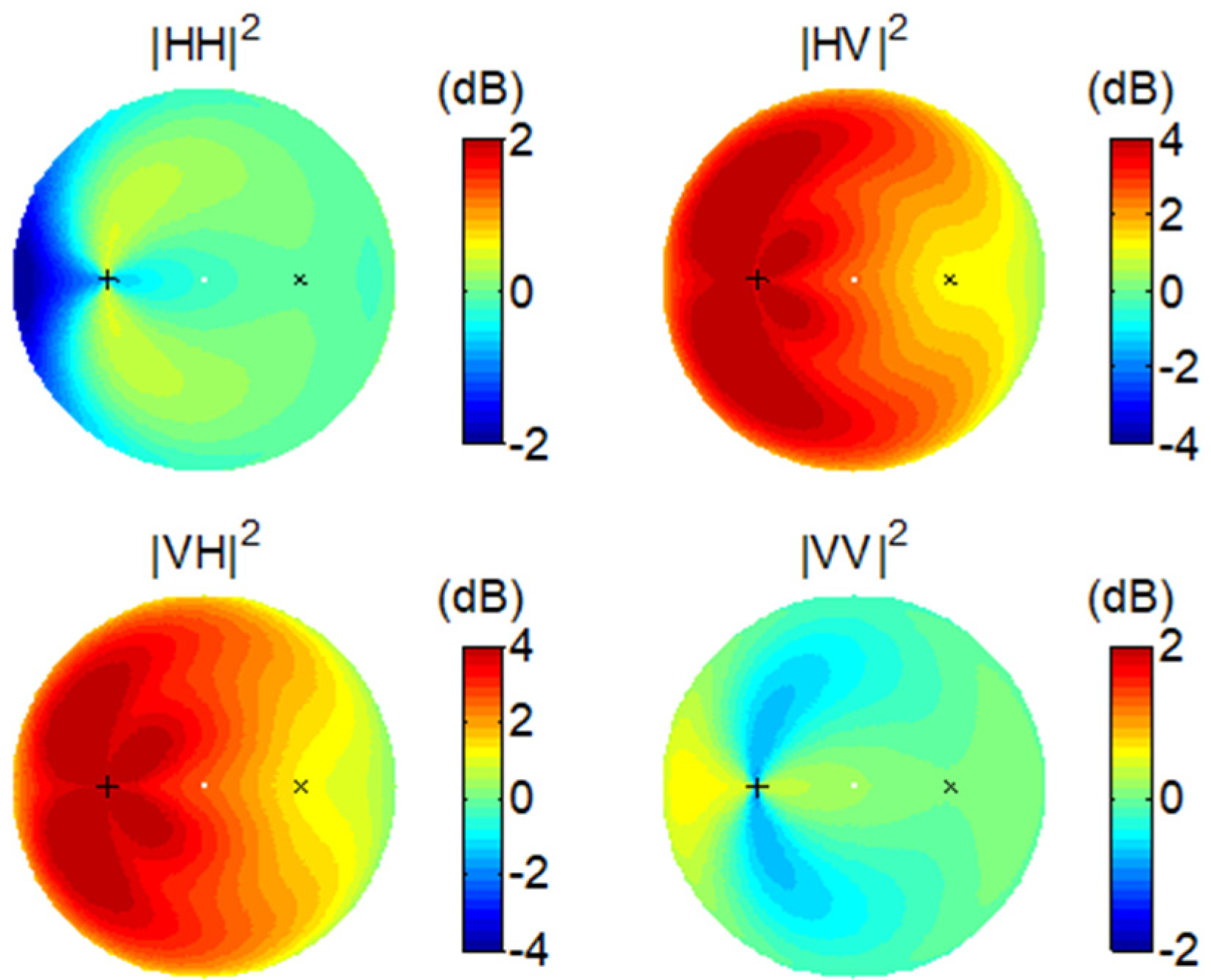 Remotesensing 16 01807 g005