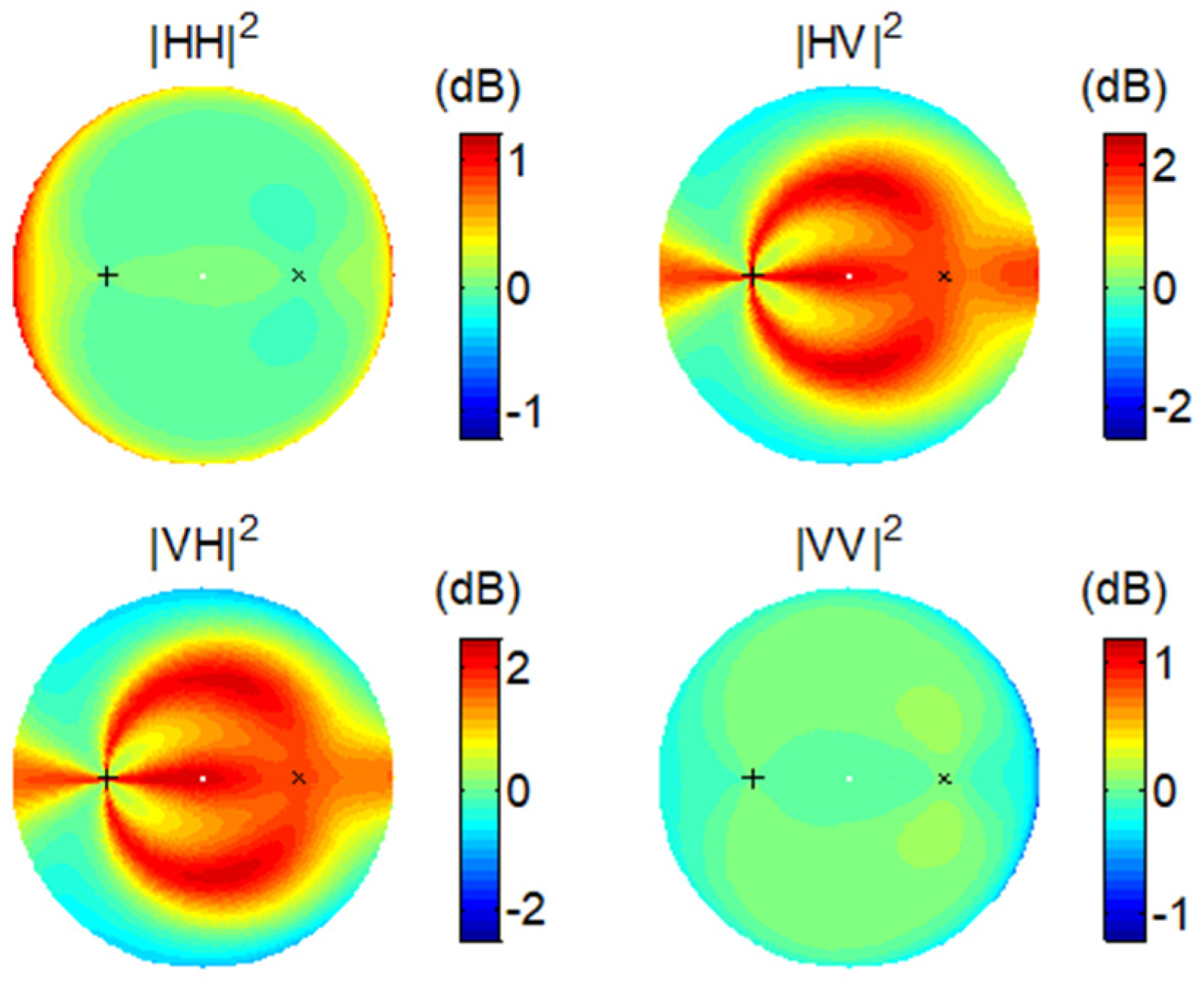 Remotesensing 16 01807 g007