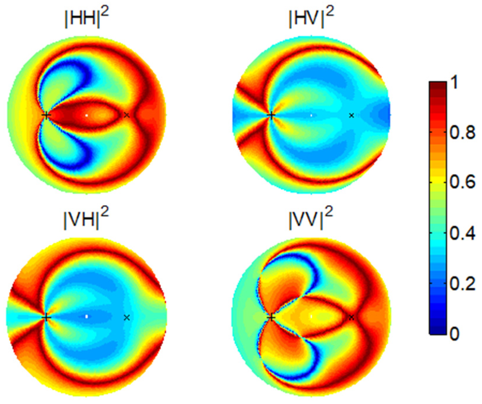 Remotesensing 16 01807 g008