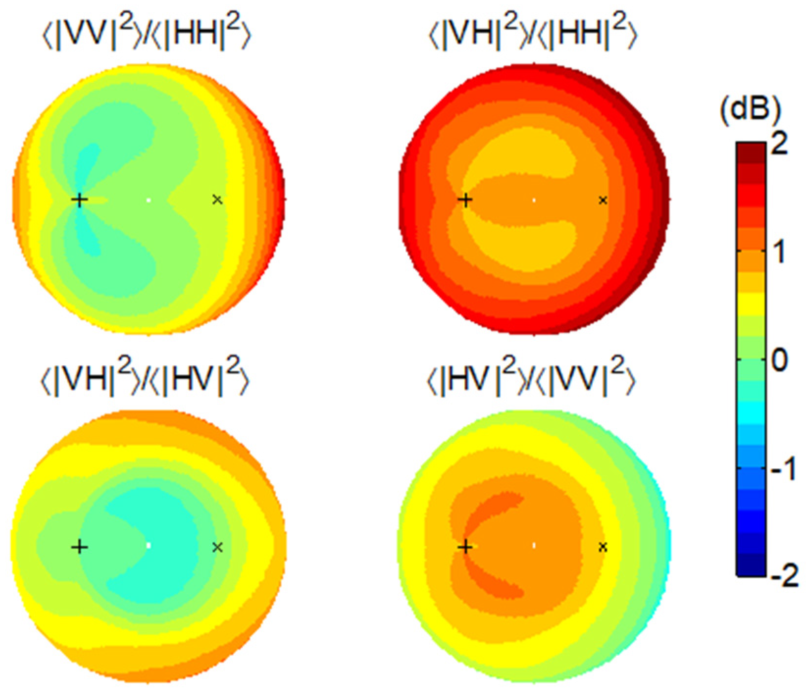 Remotesensing 16 01807 g009