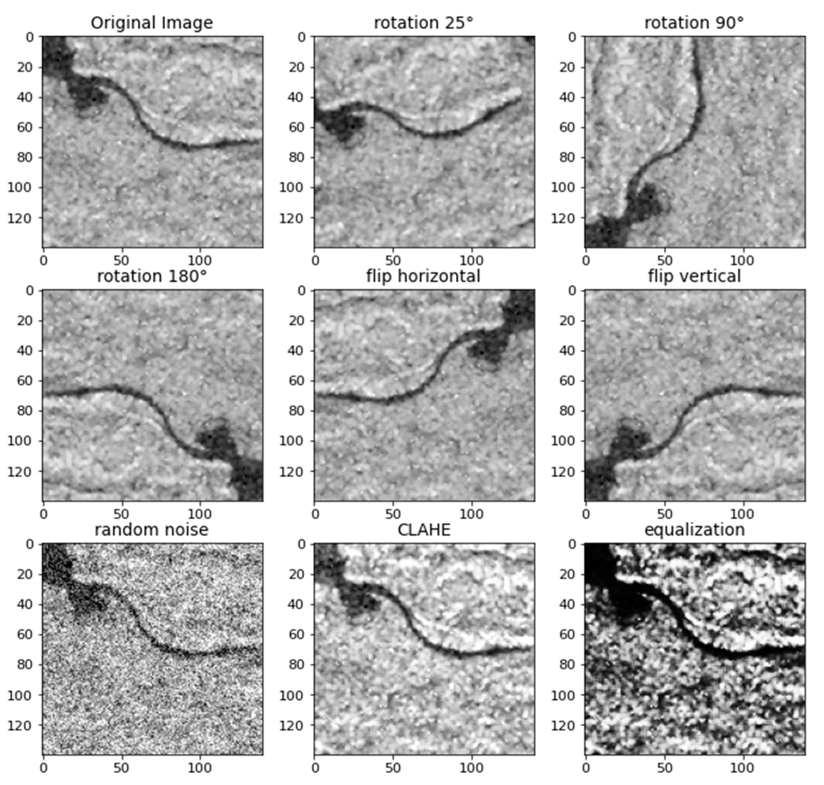 Remotesensing 16 01808 g006