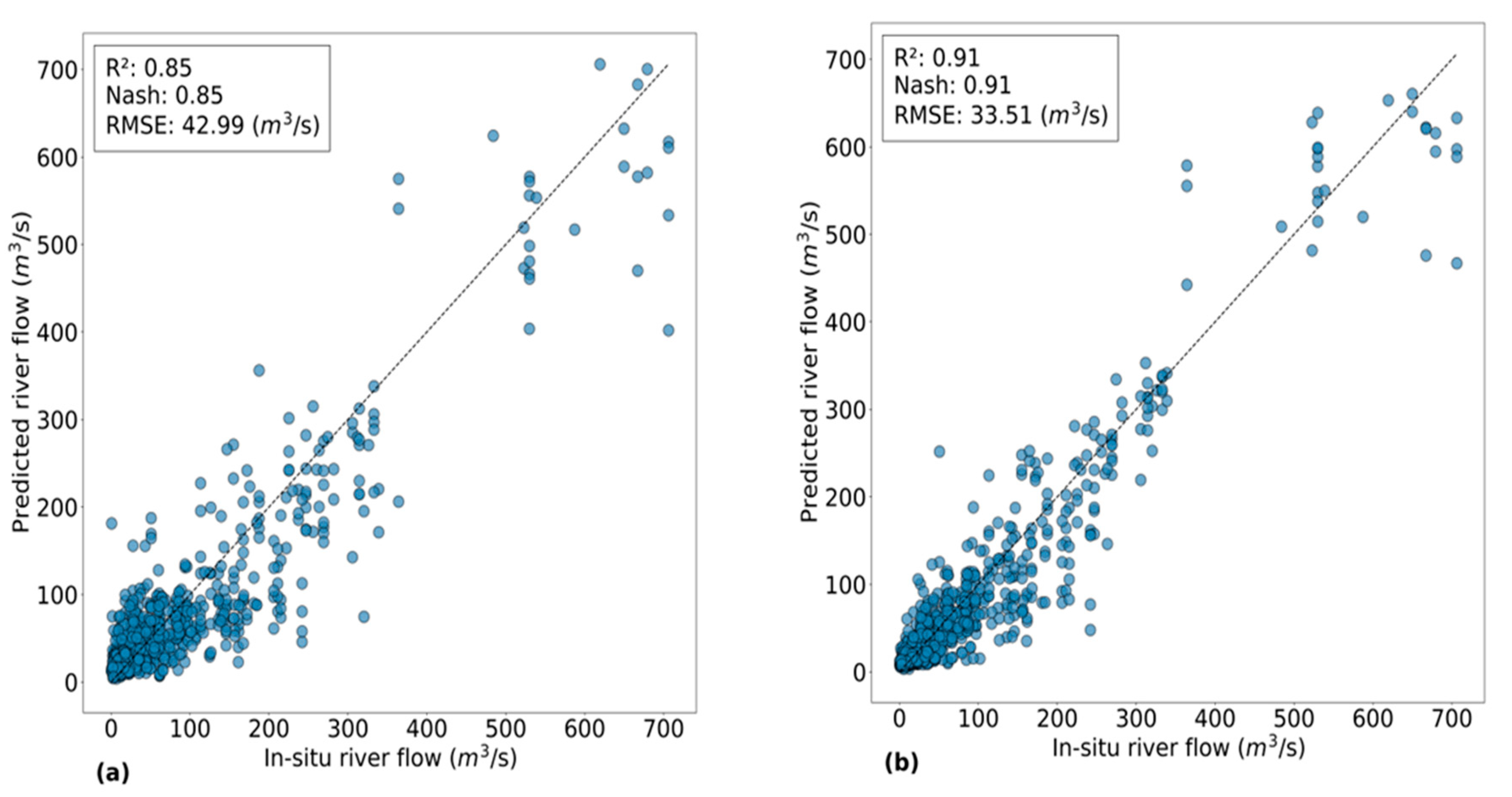 Remotesensing 16 01808 g008