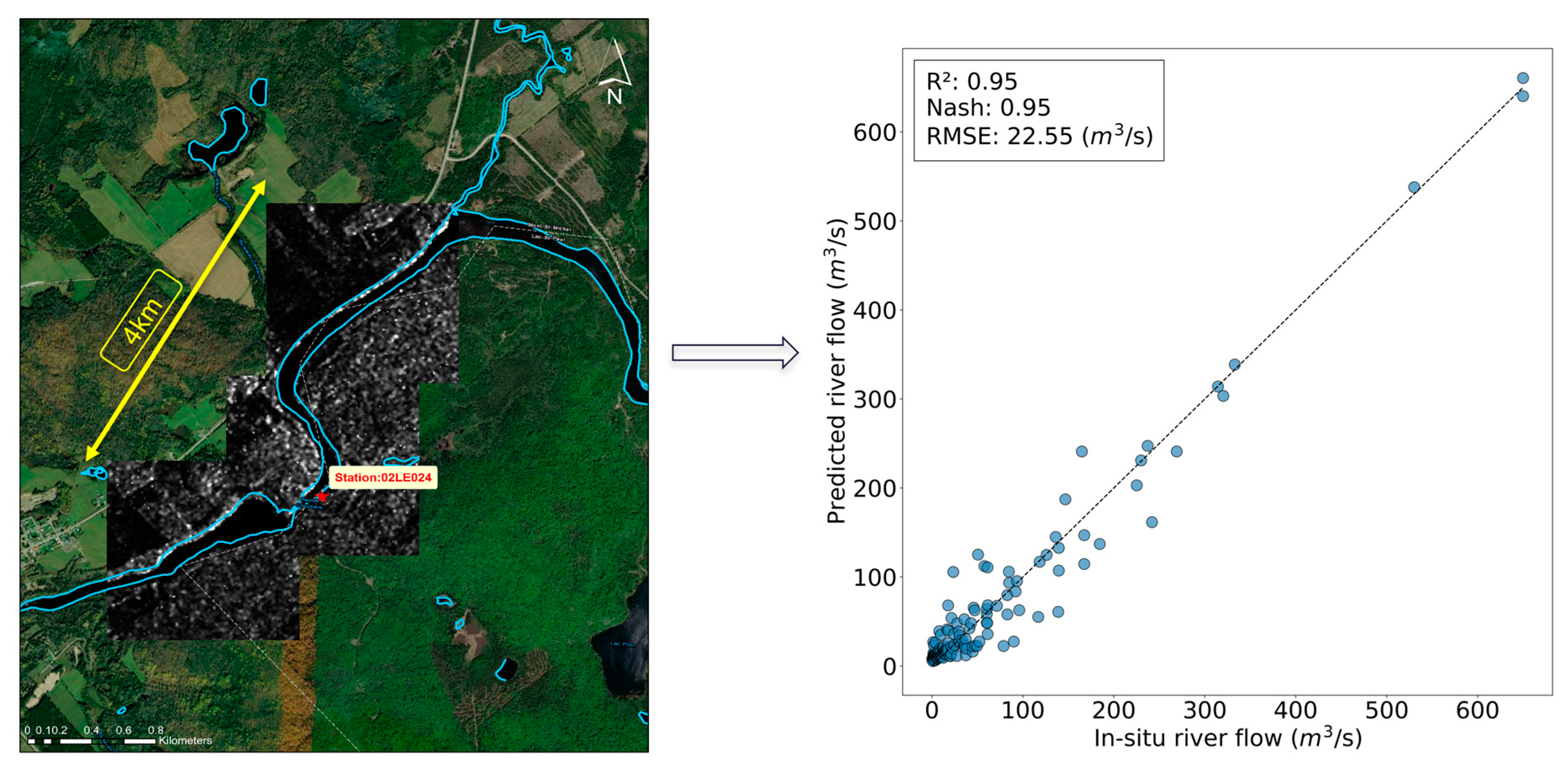 Remotesensing 16 01808 g010