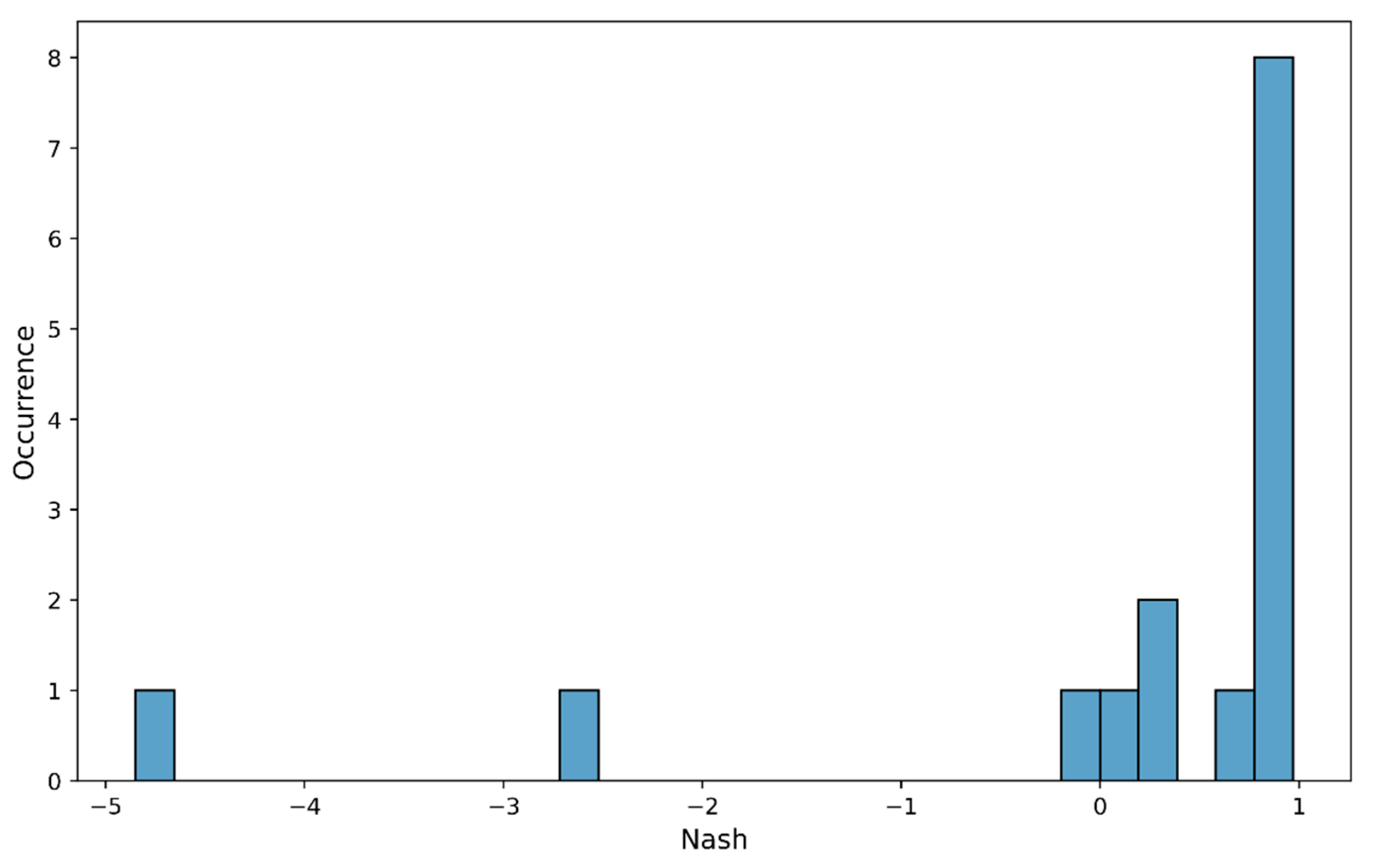 Remotesensing 16 01808 g012