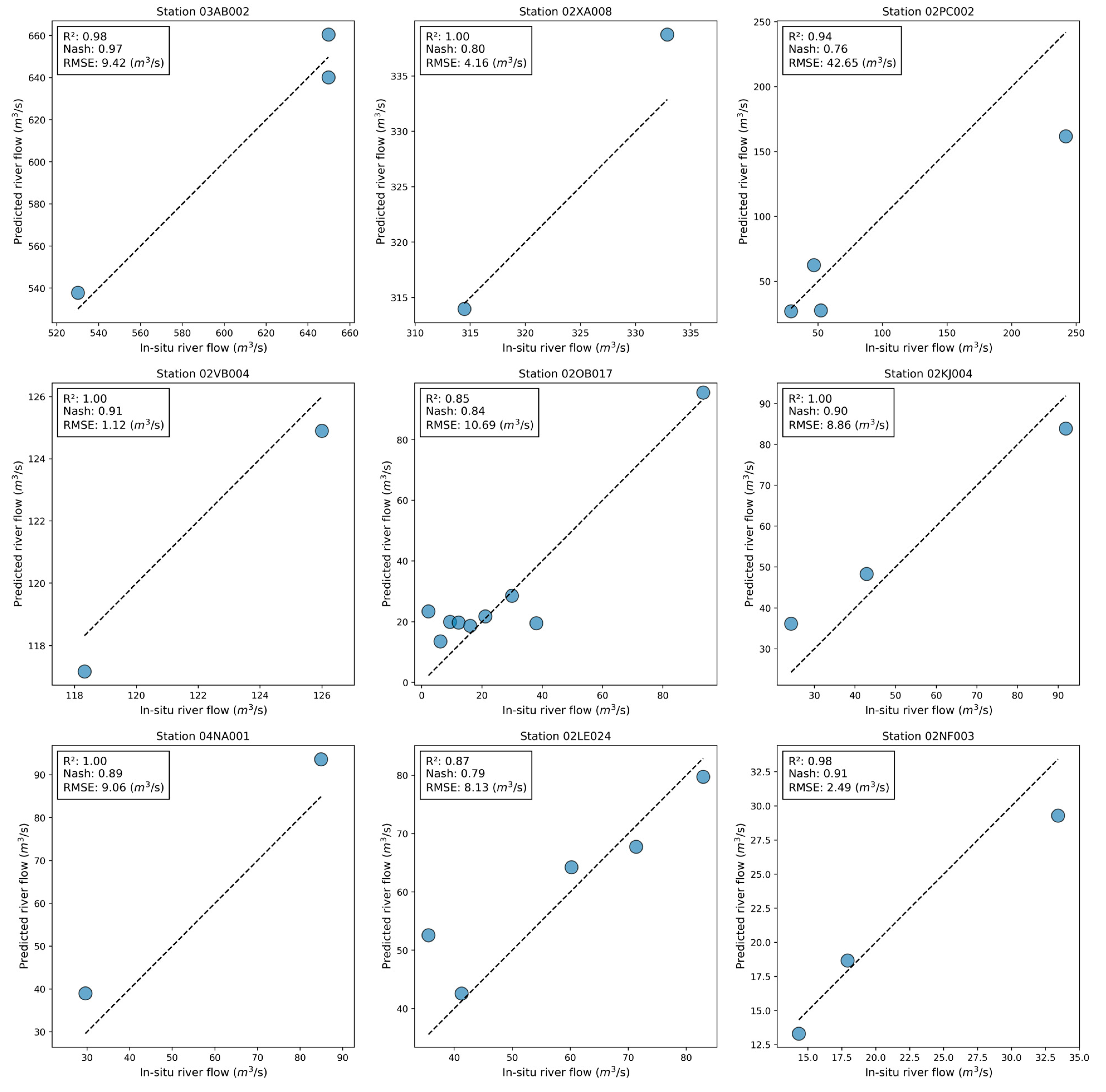 Remotesensing 16 01808 g013