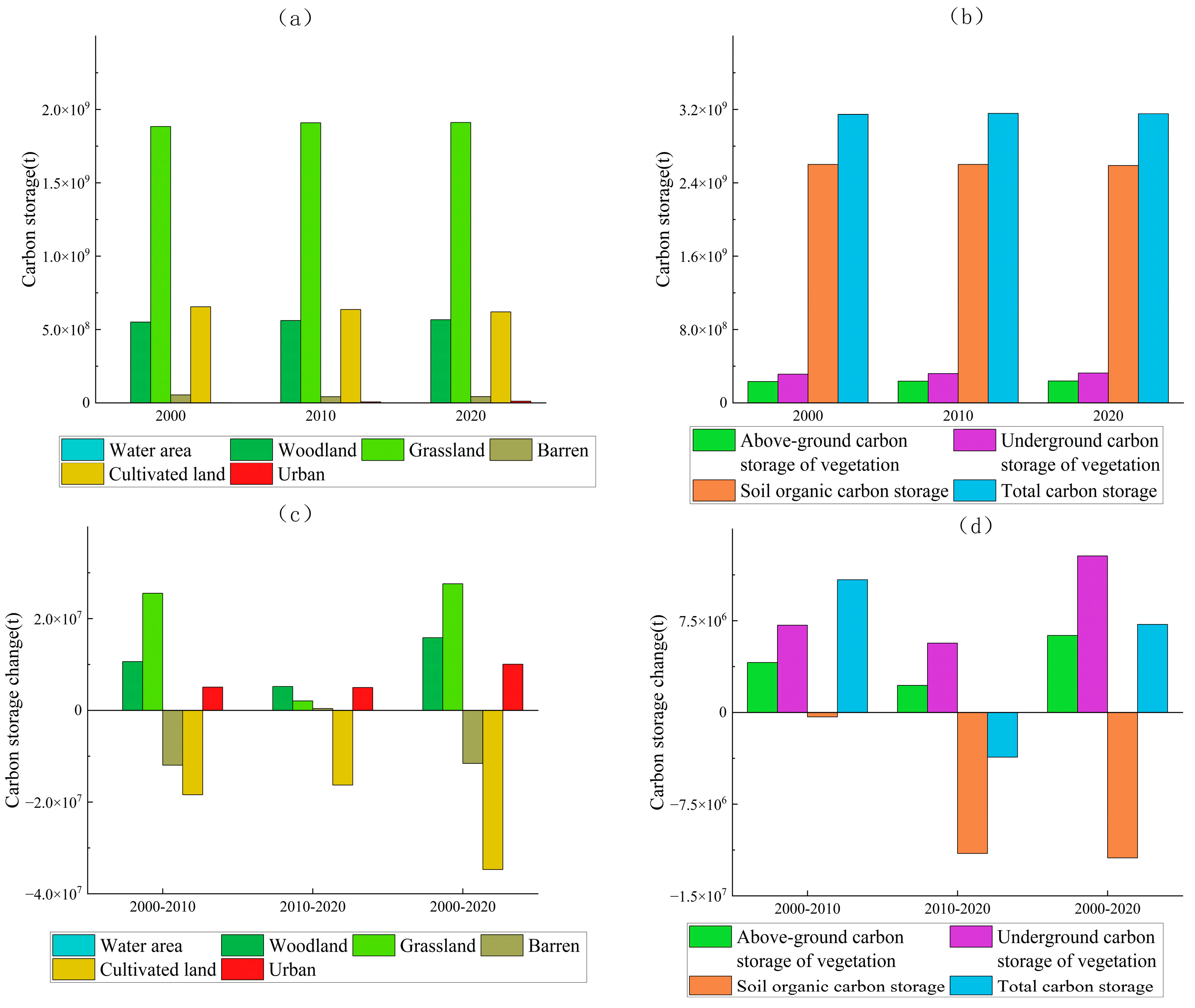 Remotesensing 16 01810 g004