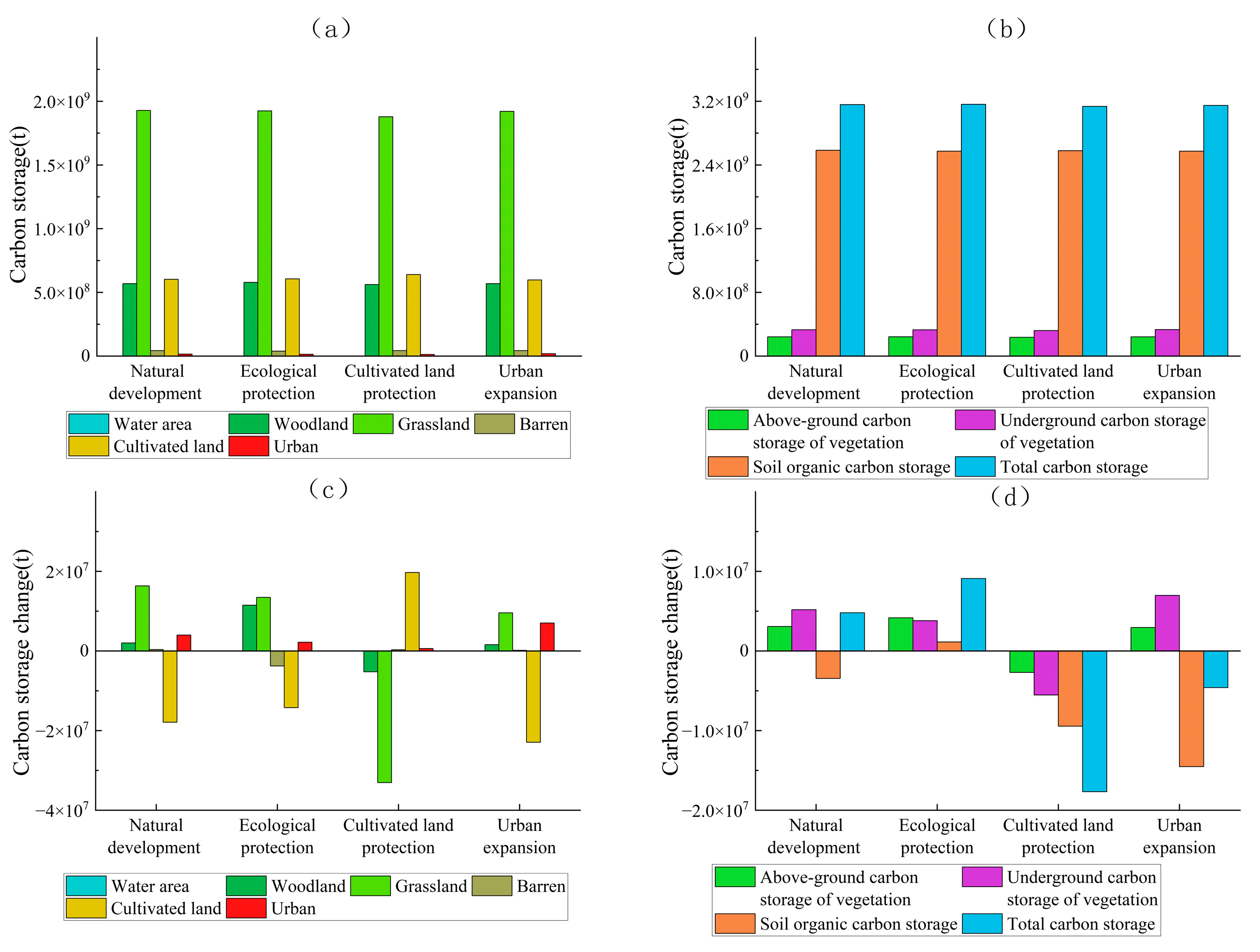 Remotesensing 16 01810 g009