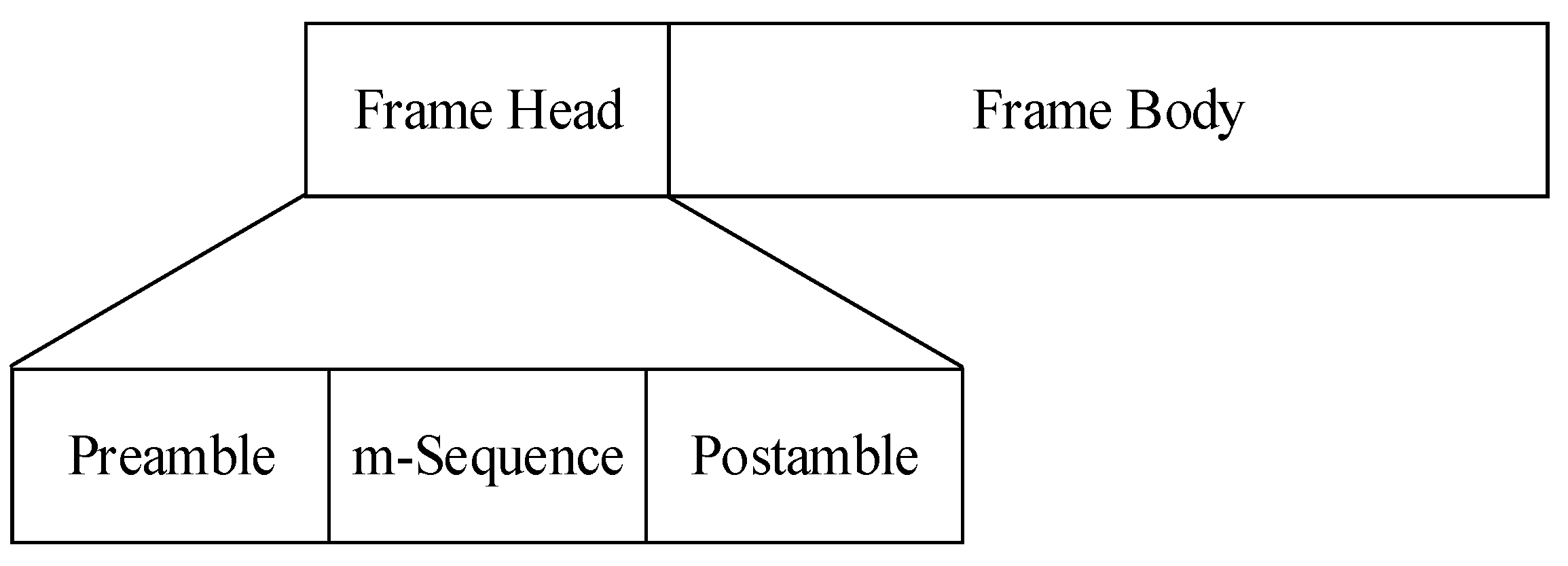 Remotesensing 16 01813 g001 Remotesensing 16 01813 g001