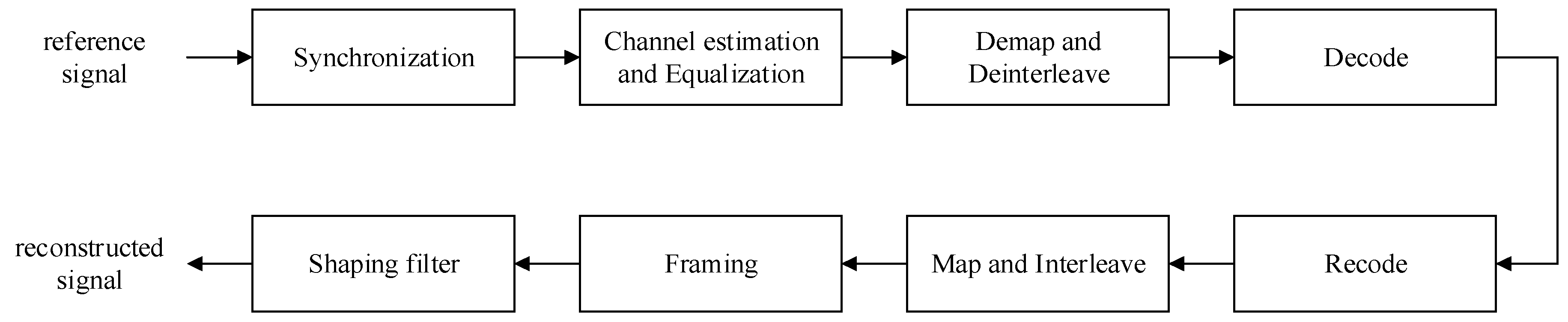 Remotesensing 16 01813 g004 Remotesensing 16 01813 g004