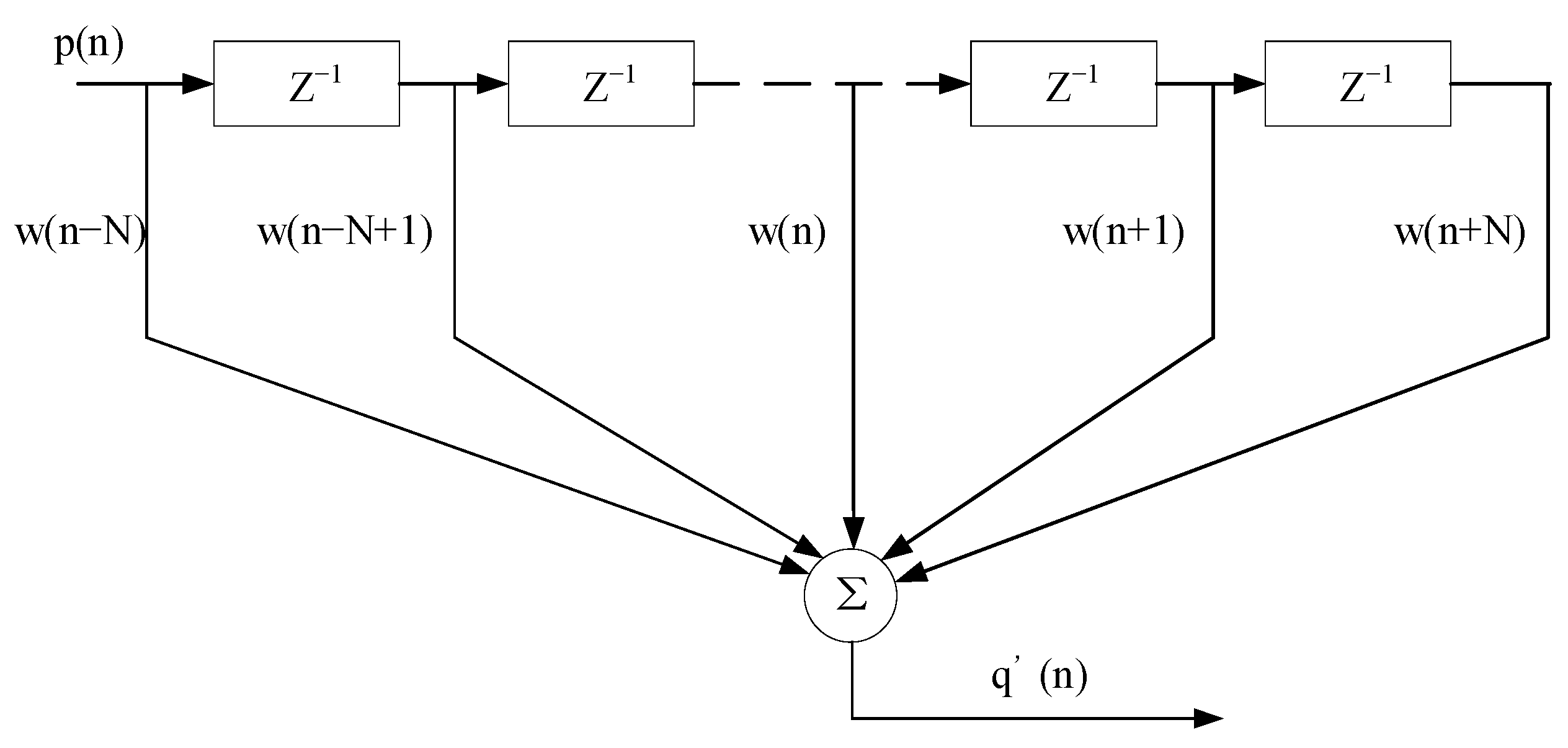 Remotesensing 16 01813 g009 Remotesensing 16 01813 g009