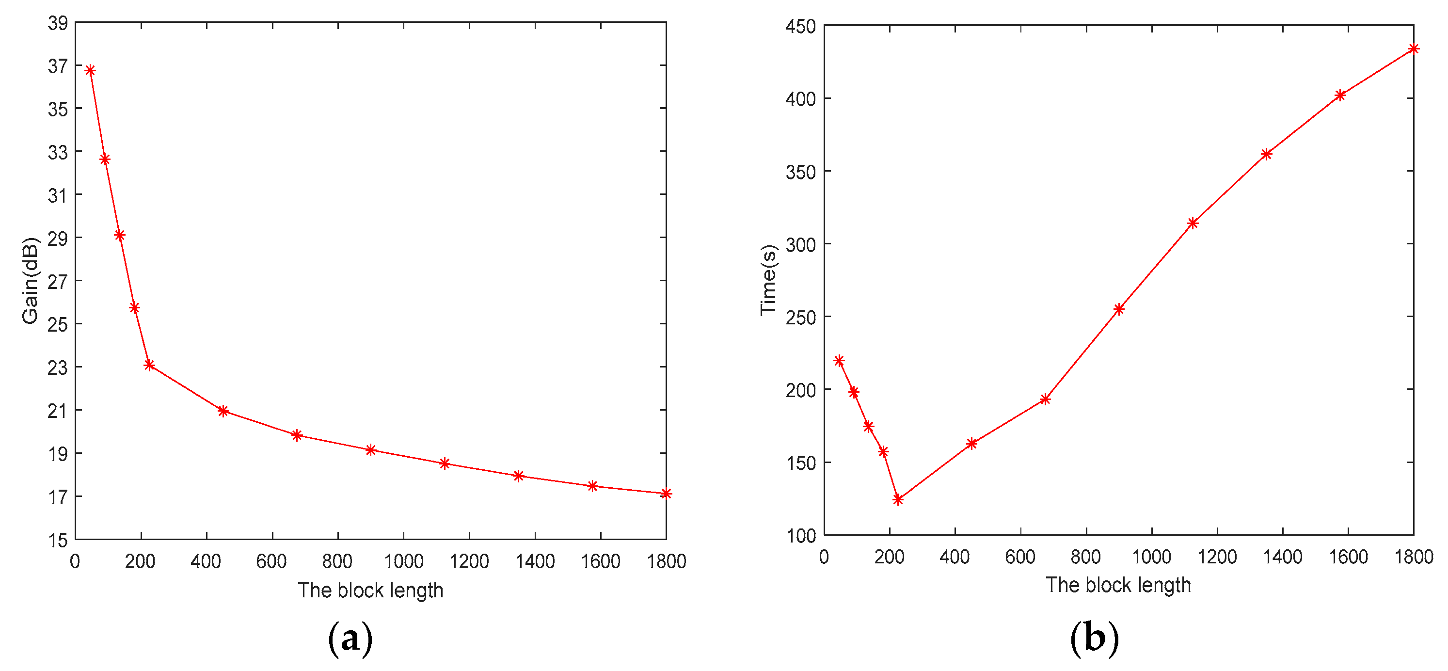 Remotesensing 16 01813 g011 Remotesensing 16 01813 g011