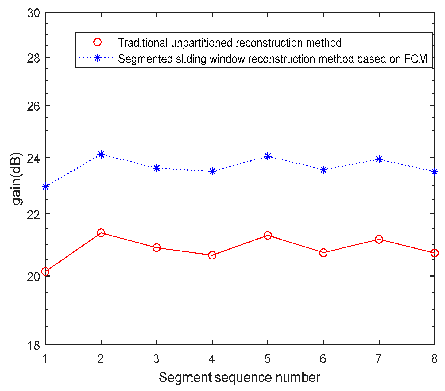 Remotesensing 16 01813 g013 Remotesensing 16 01813 g013