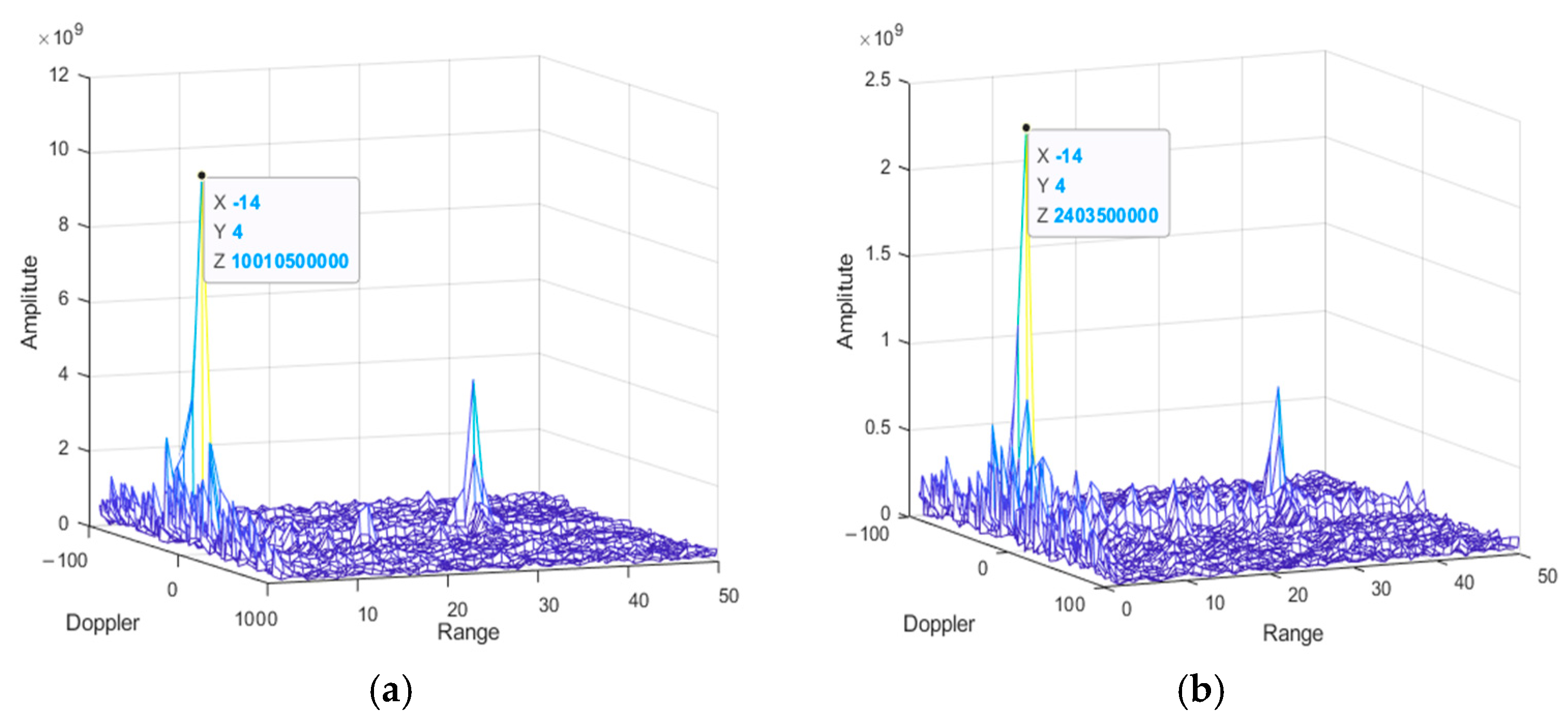 Remotesensing 16 01813 g014 Remotesensing 16 01813 g014