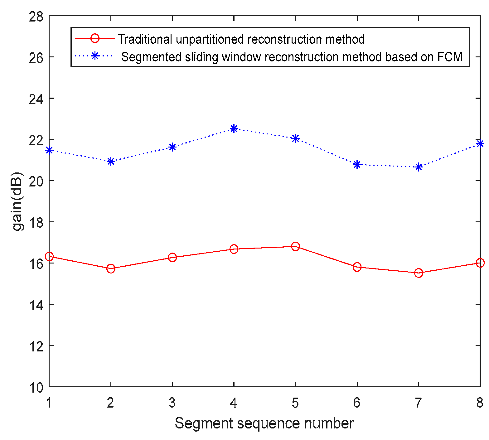 Remotesensing 16 01813 g016 Remotesensing 16 01813 g016