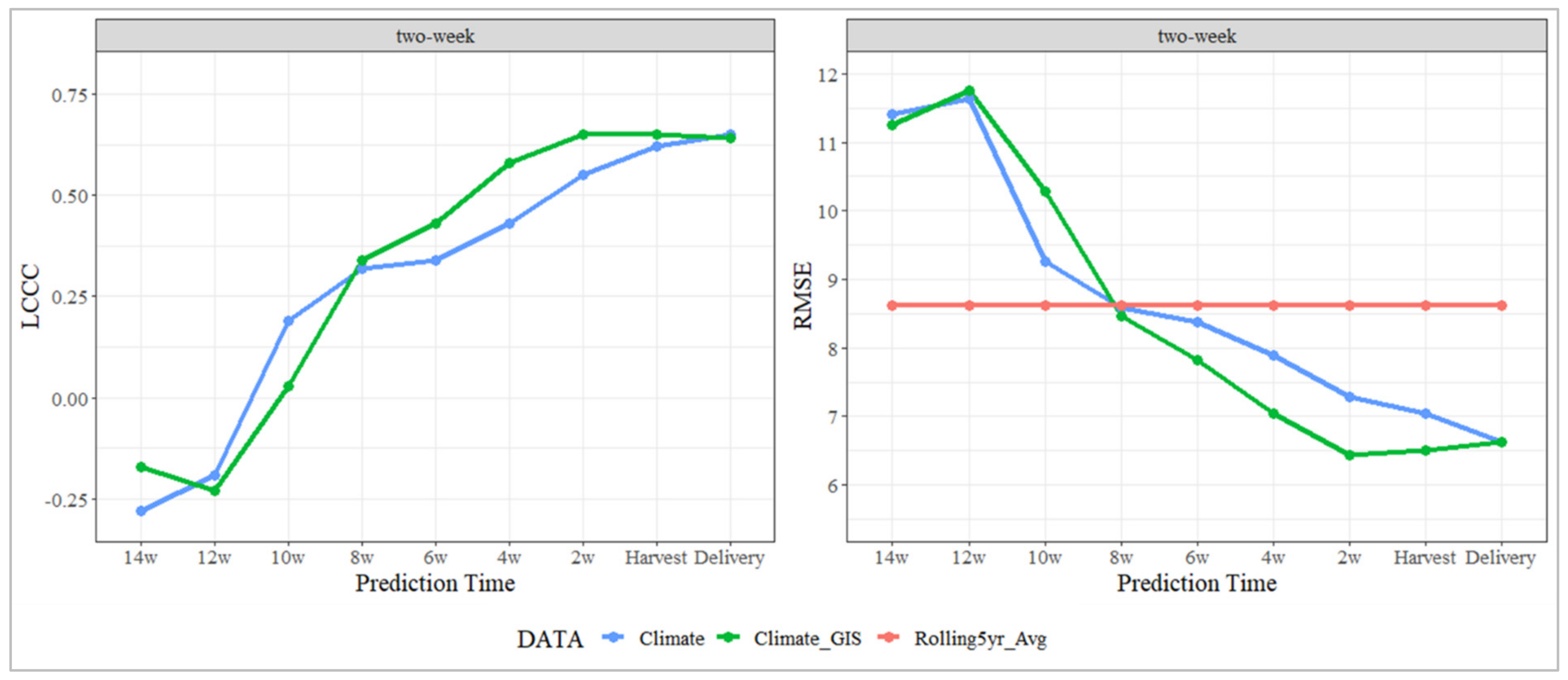 Remotesensing 16 01815 g004