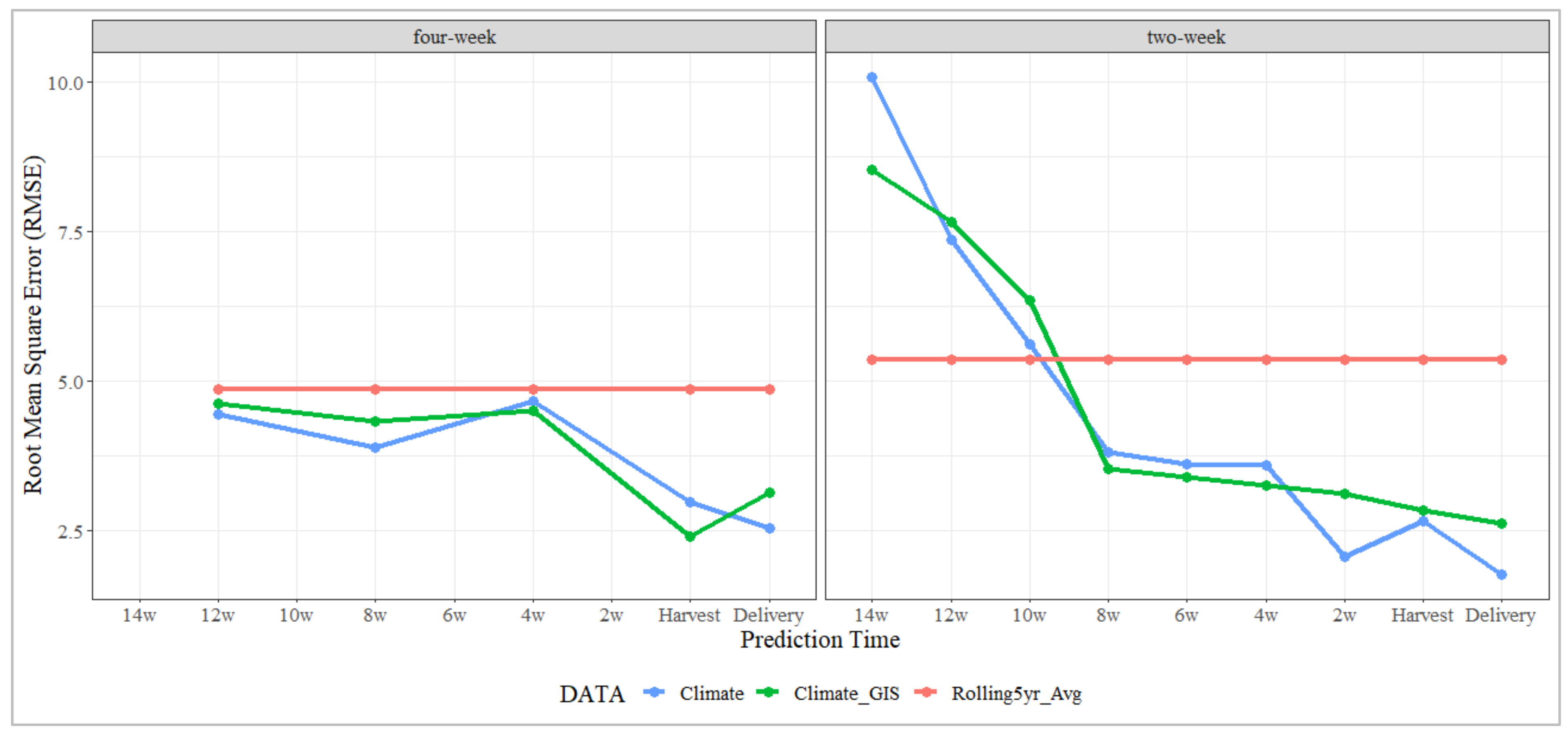 Remotesensing 16 01815 g006