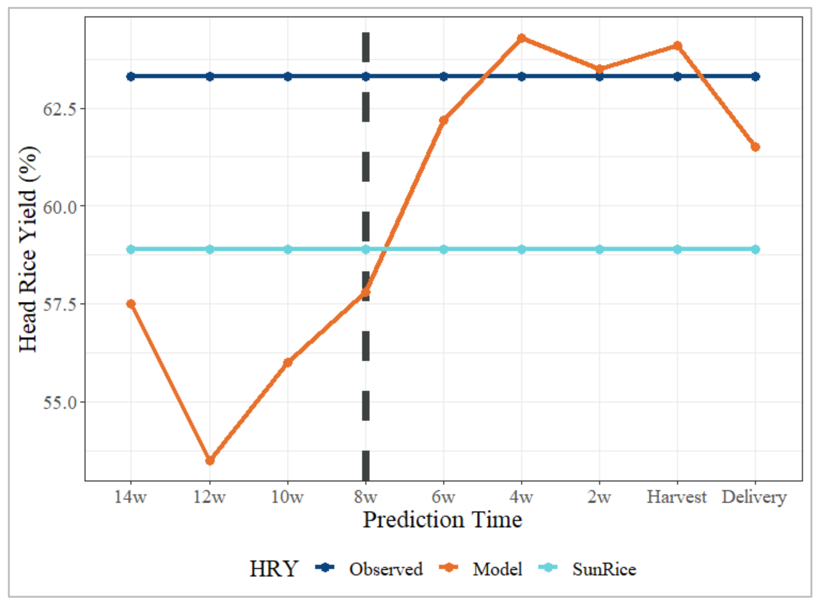 Remotesensing 16 01815 g010