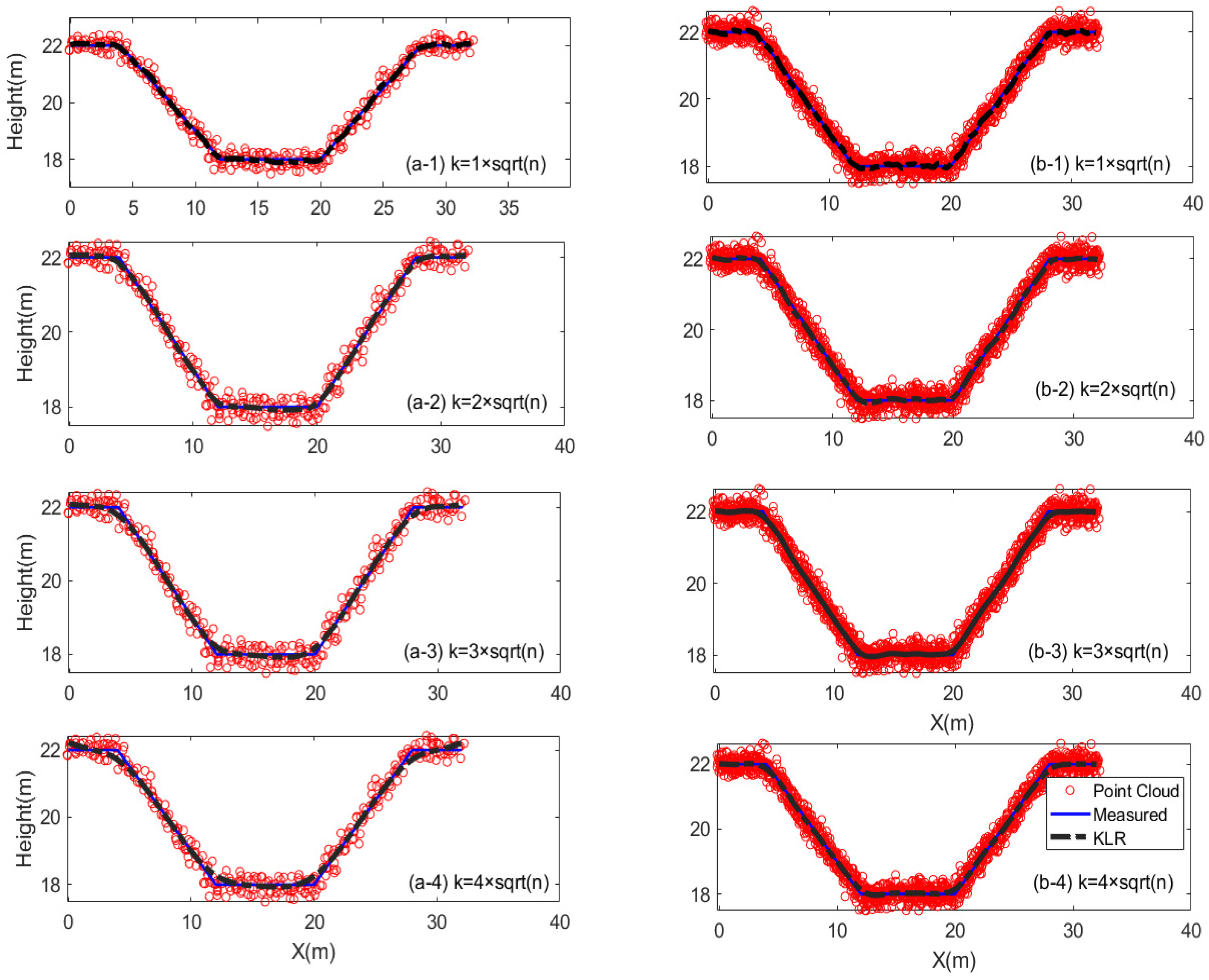 Remotesensing 16 01820 g002