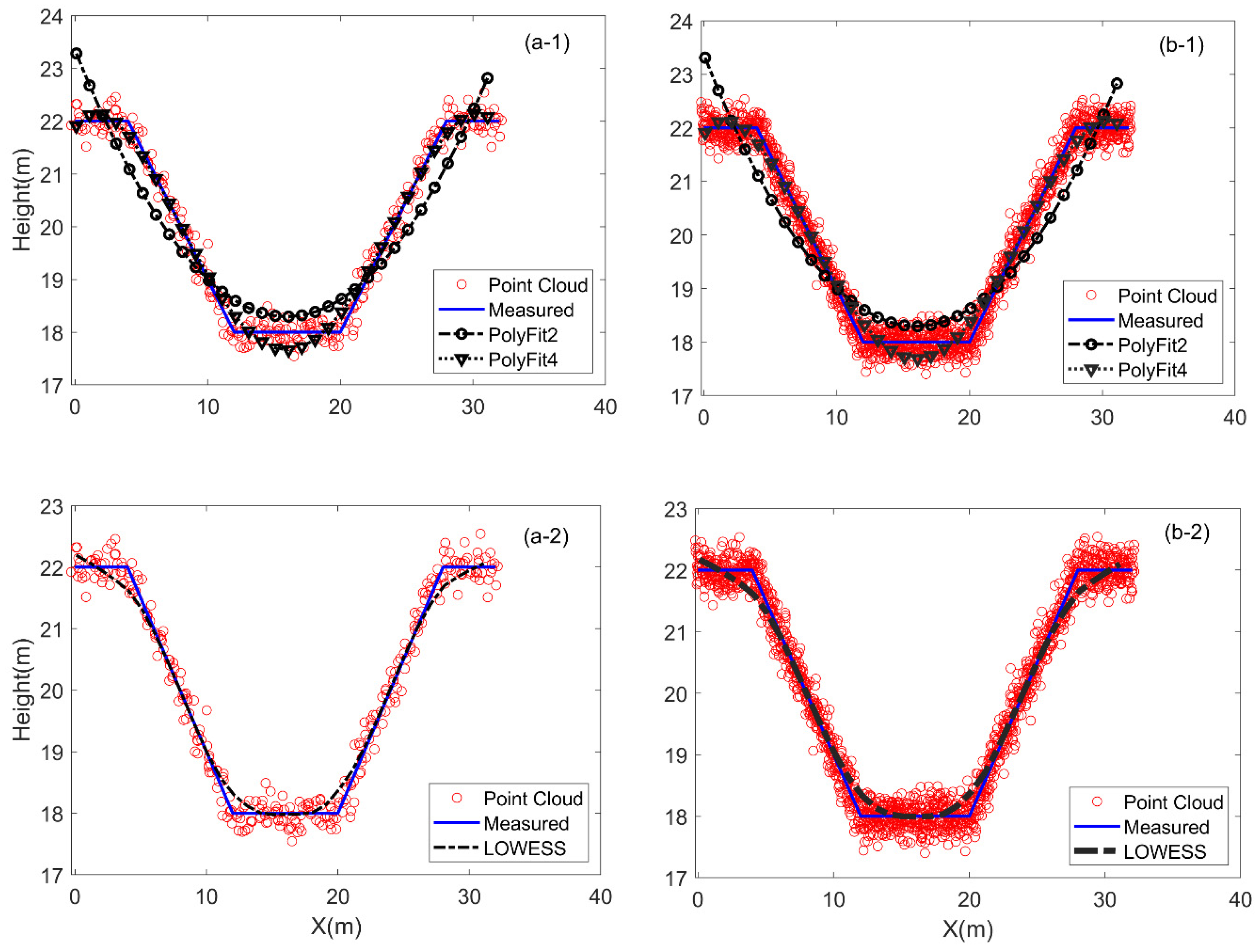 Remotesensing 16 01820 g004