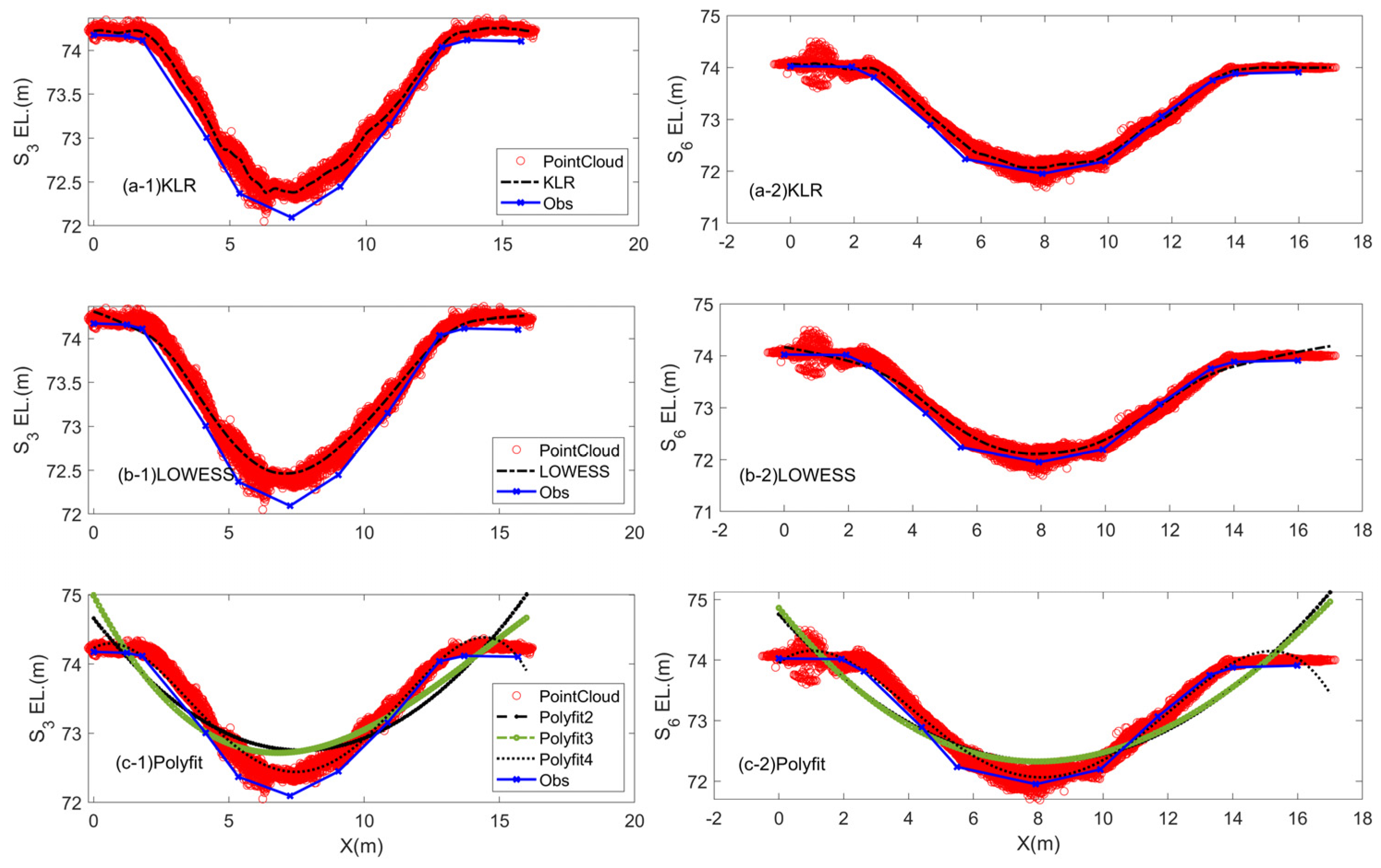 Remotesensing 16 01820 g010