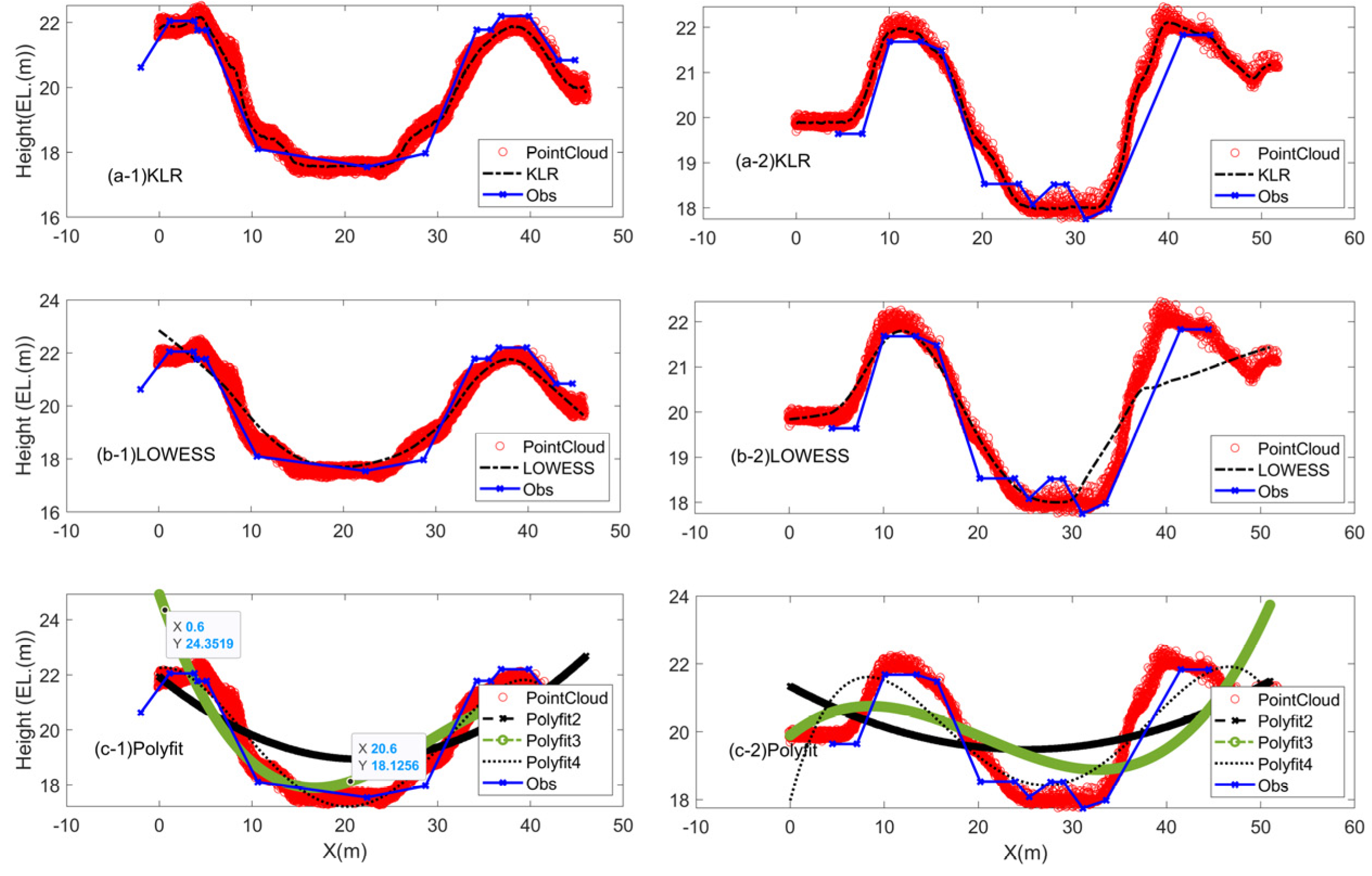 Remotesensing 16 01820 g013
