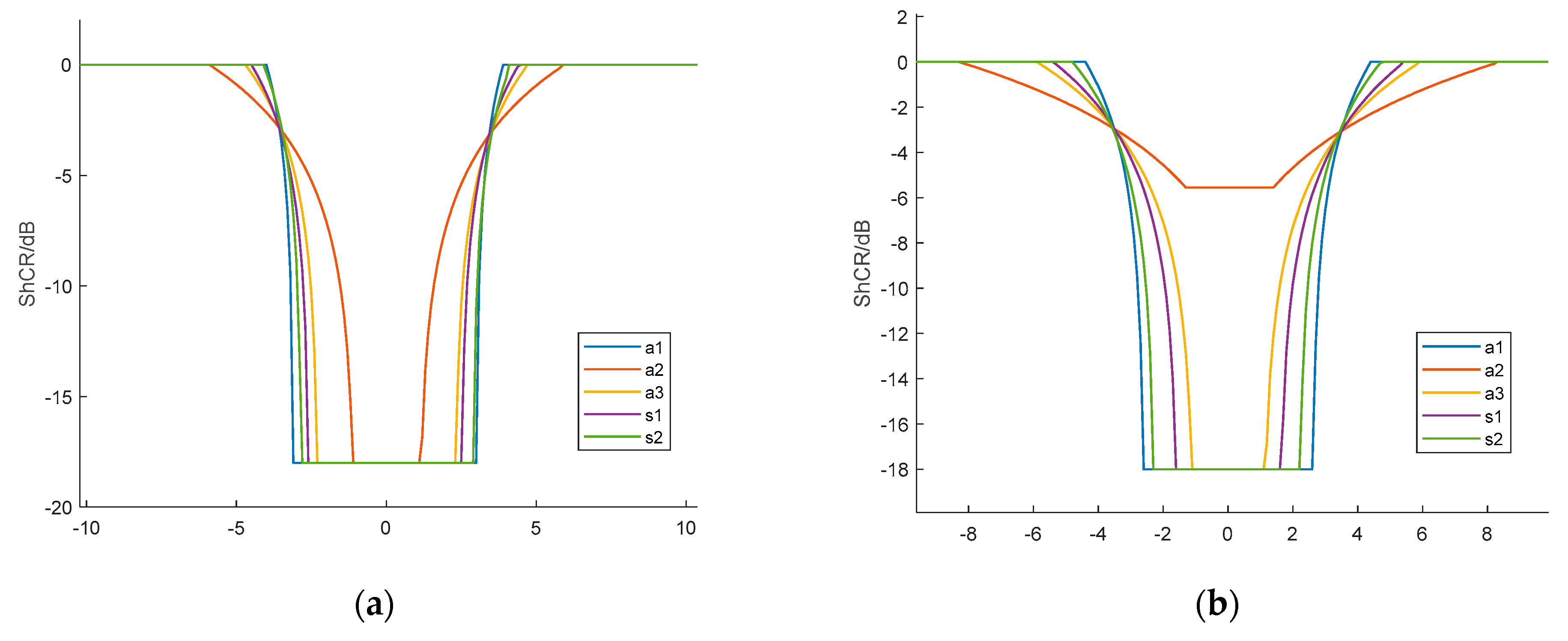 Remotesensing 16 01825 g007a