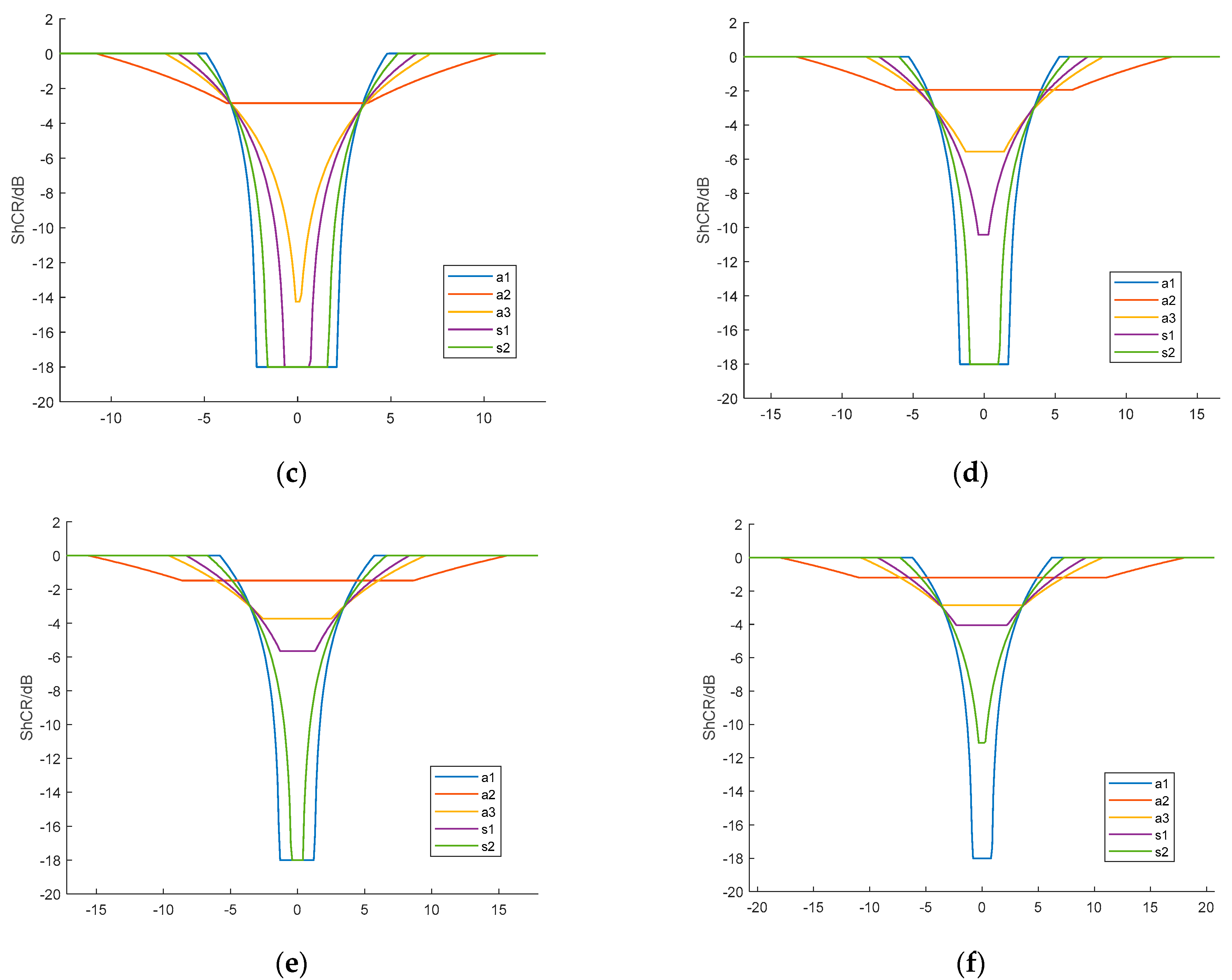 Remotesensing 16 01825 g007b
