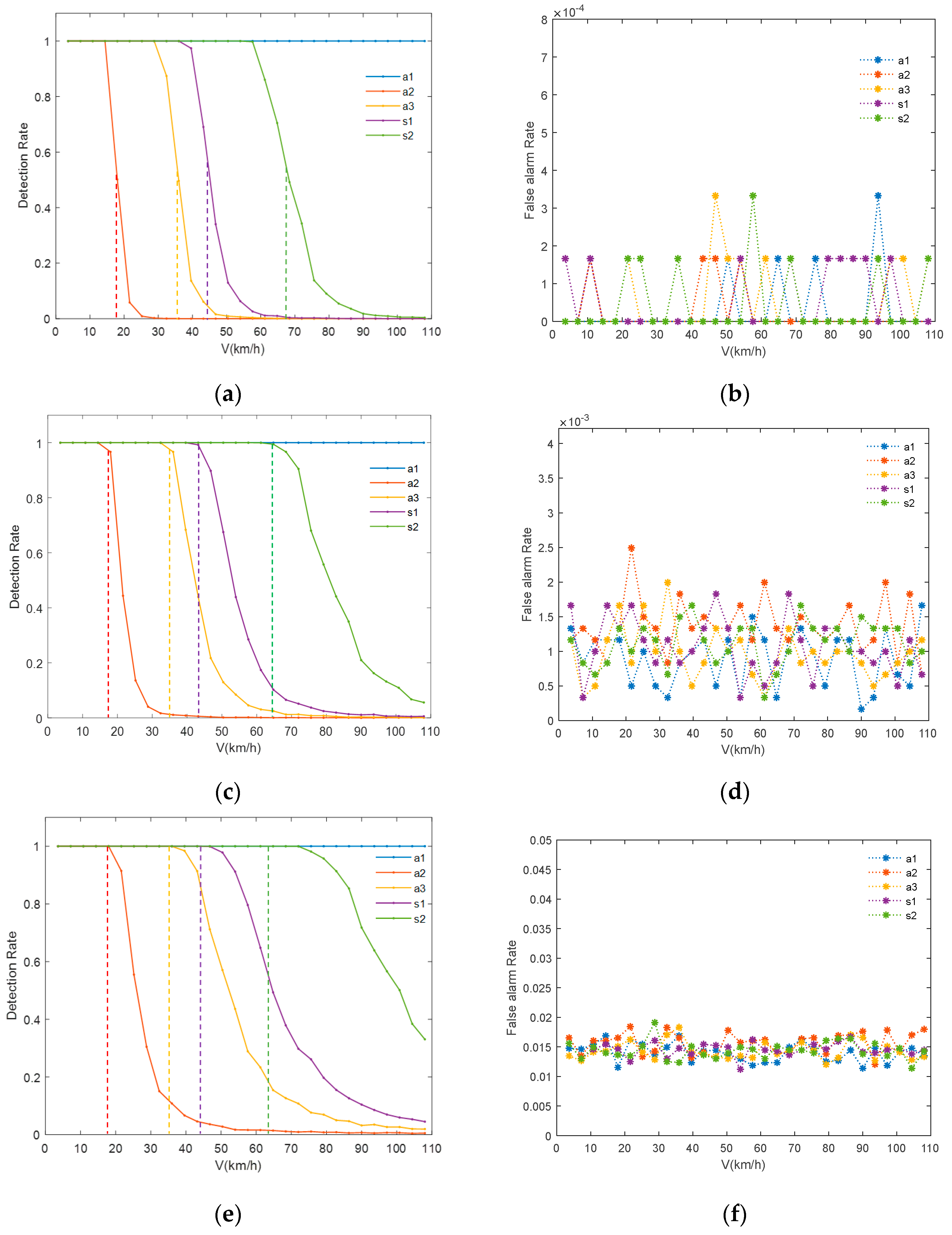 Remotesensing 16 01825 g009