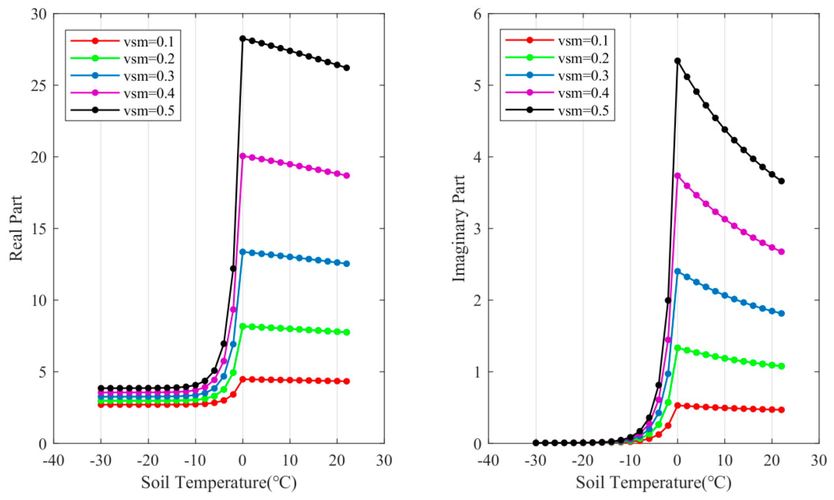 Remotesensing 16 01828 g001