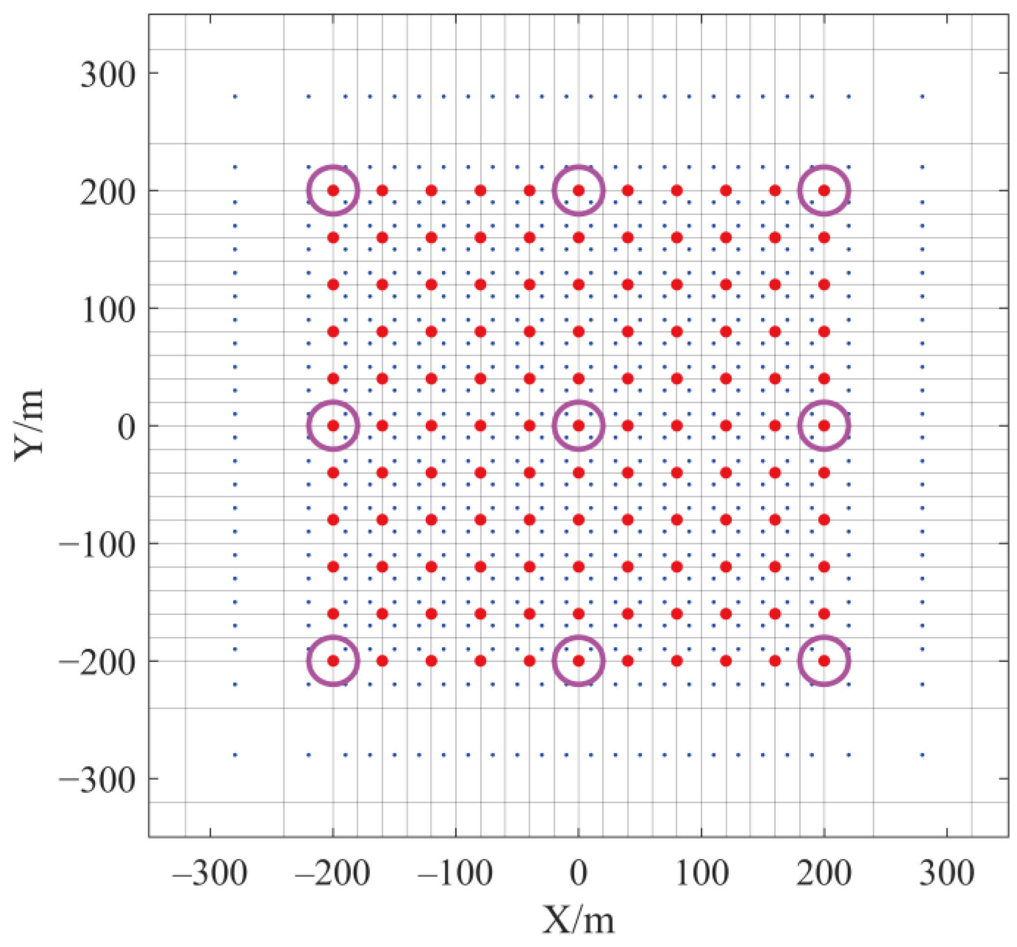 Remotesensing 16 01830 g004 Remotesensing 16 01830 g004
