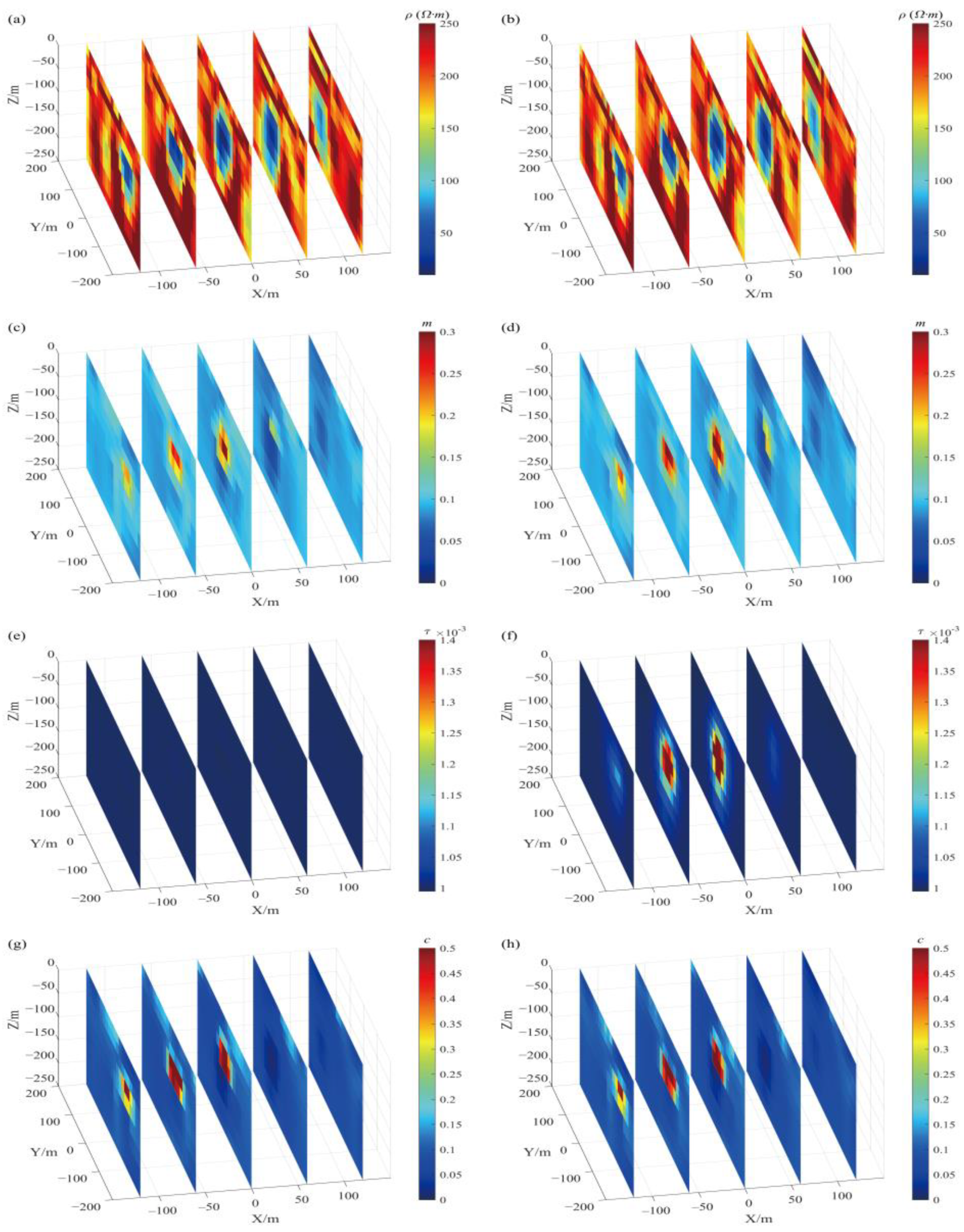Remotesensing 16 01830 g007 Remotesensing 16 01830 g007