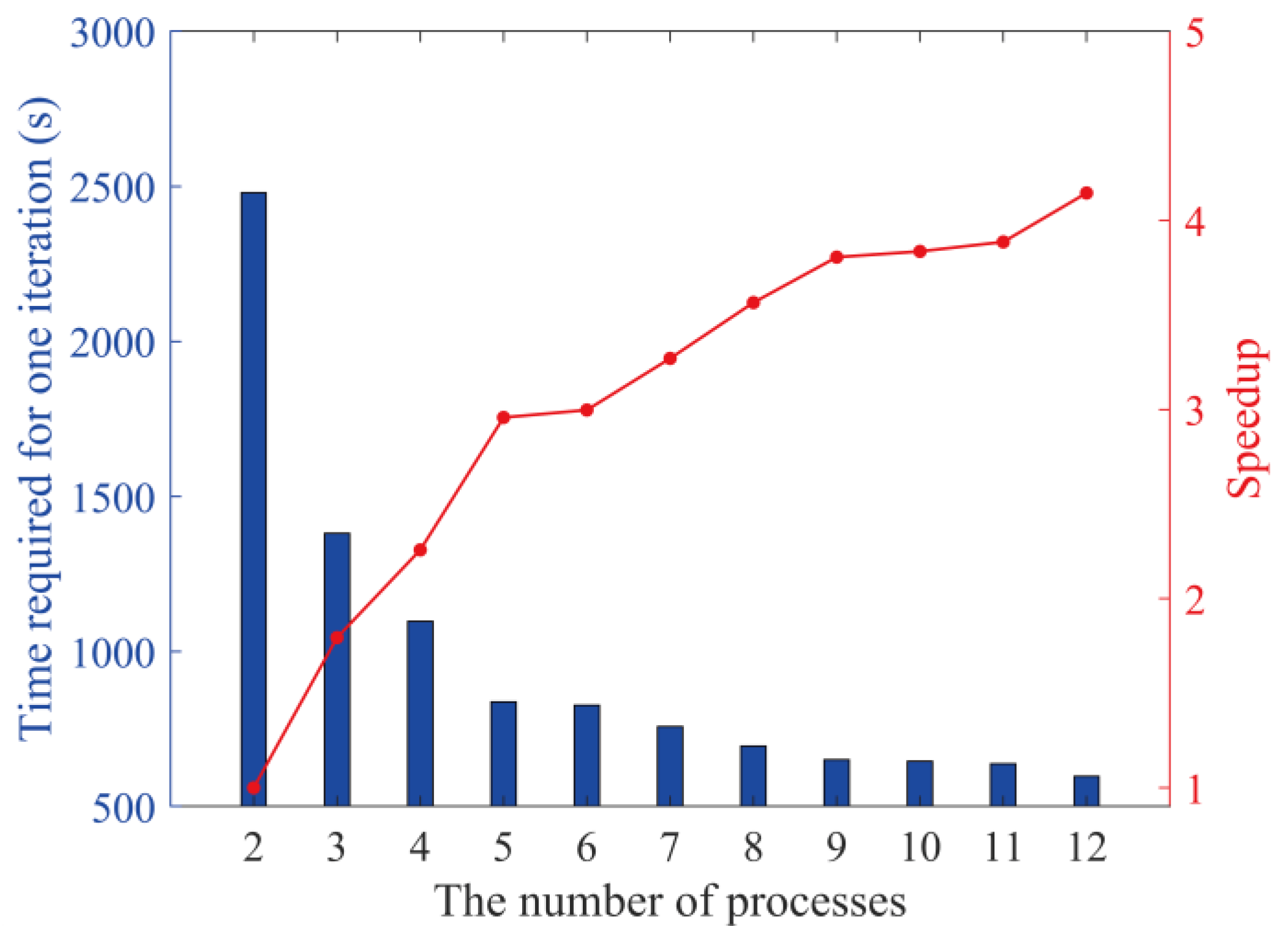 Remotesensing 16 01830 g008 Remotesensing 16 01830 g008