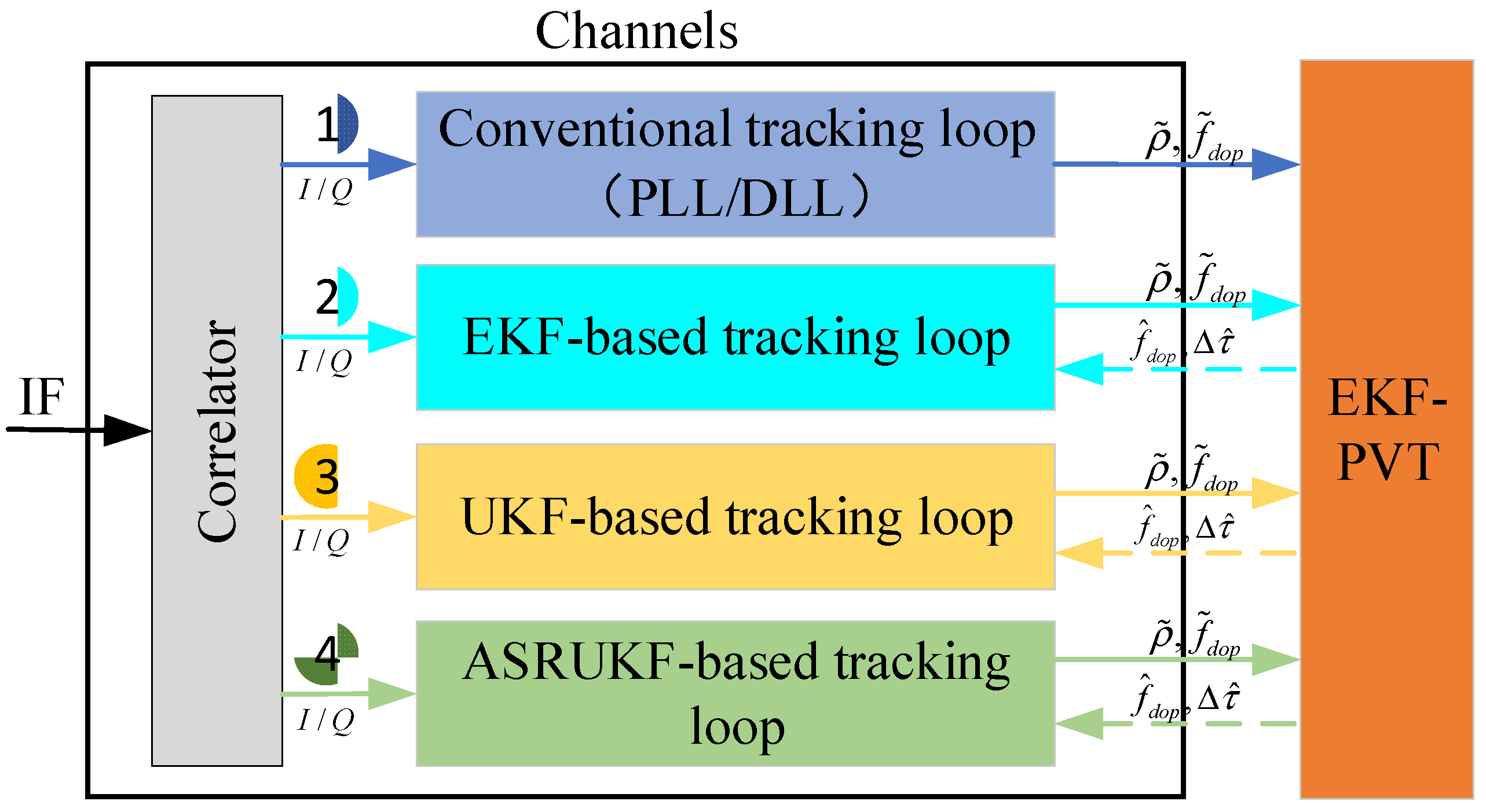 Remotesensing 16 01836 g002