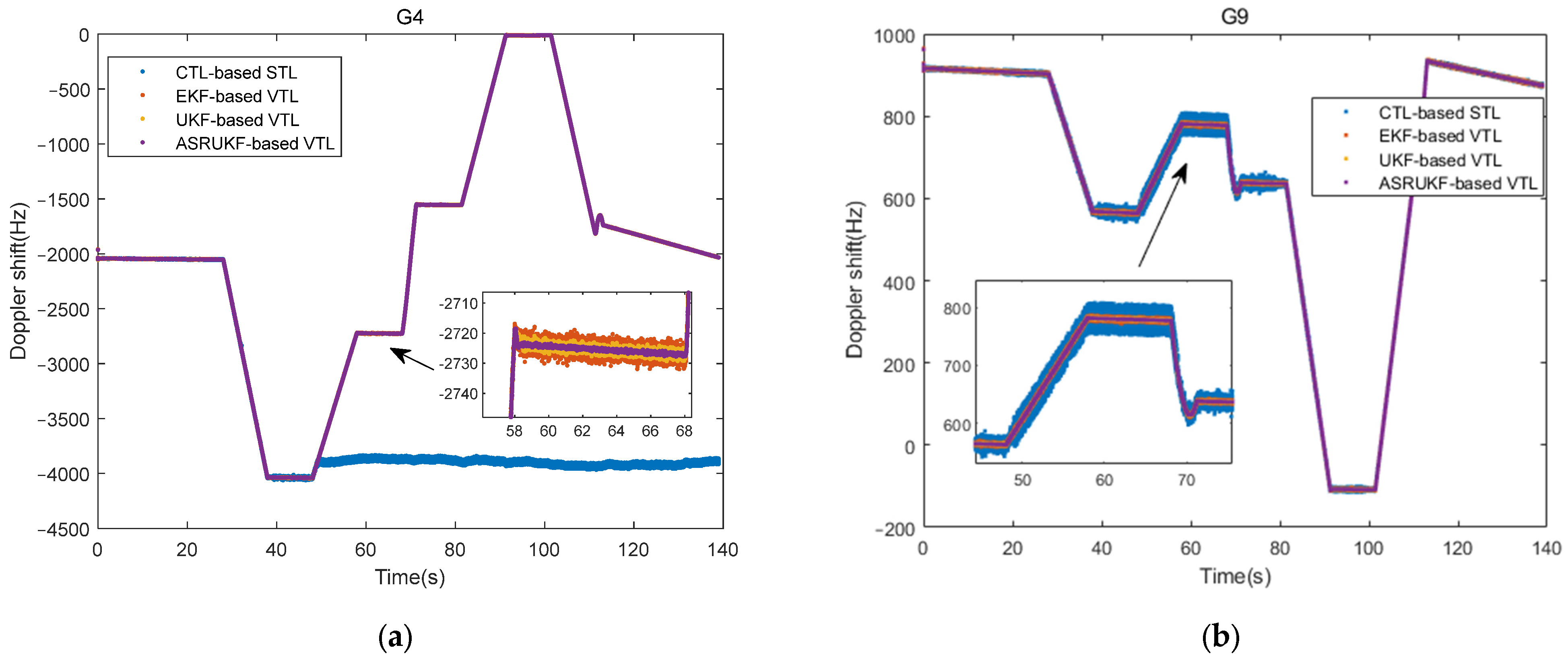 Remotesensing 16 01836 g004