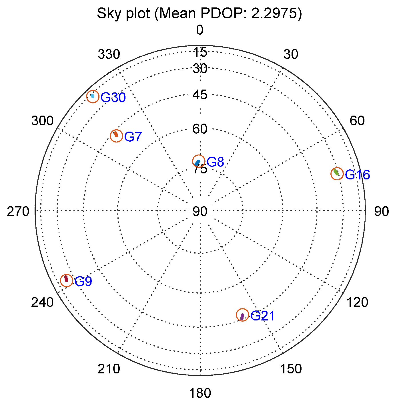Remotesensing 16 01836 g007