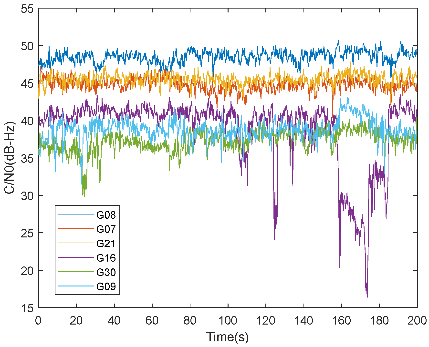 Remotesensing 16 01836 g008